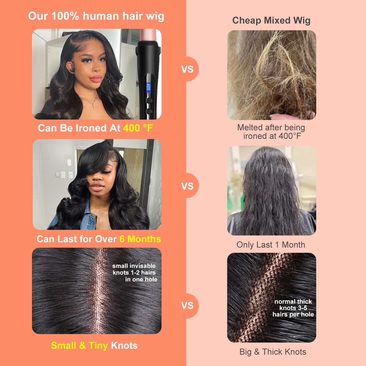 Hot Star 250% Density 30 Inch Lace Front Wigs Human Hair Pre Plucked Glueless 13X6 Body Wave Human Hair Wigs For Black Women Hd