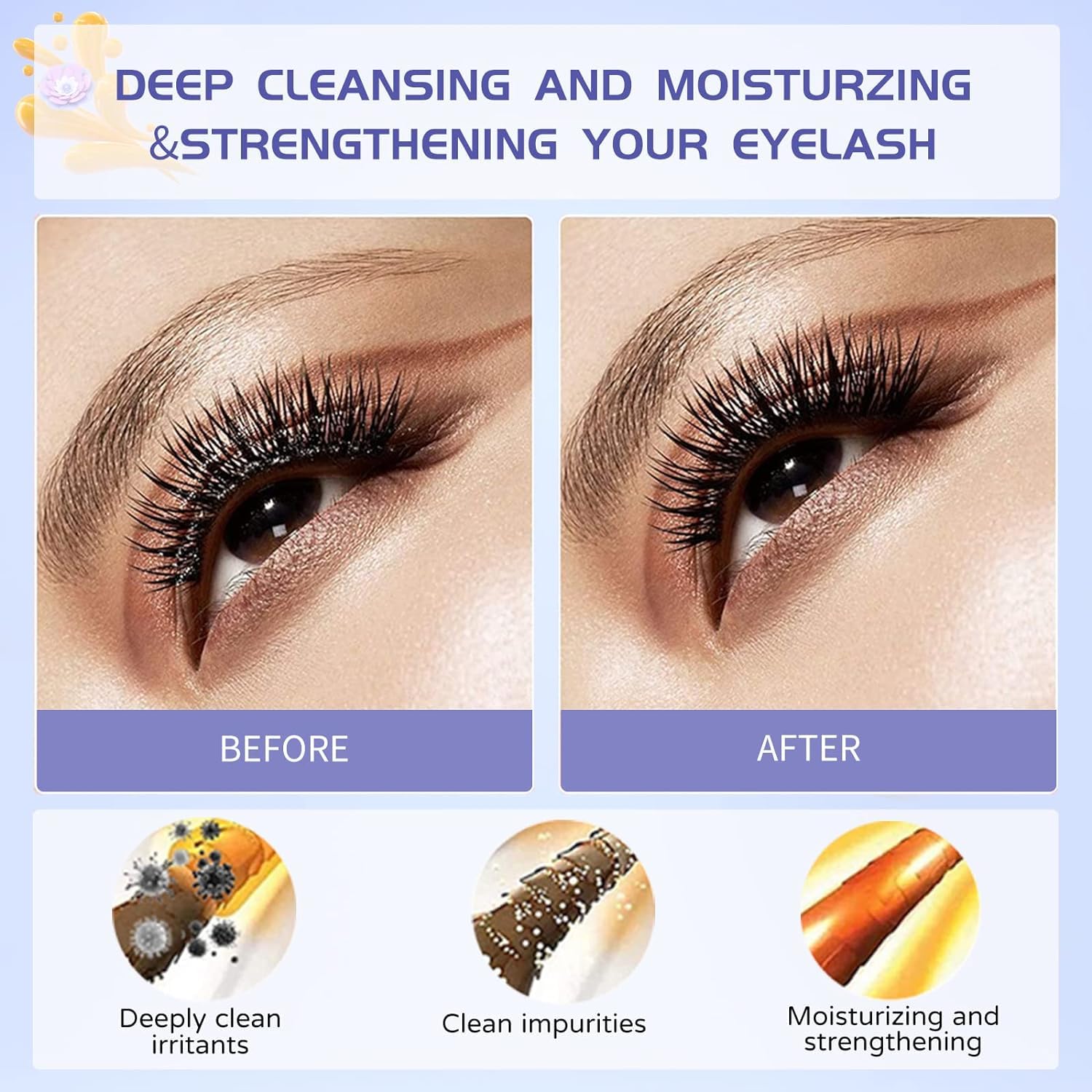 Vemofoper Lash Shampoo For Lash Extensions, Eyelash Extension Cleanser 60Ml + Rinse Bottle + Brushes, Lash Bath For Eyelash Exte