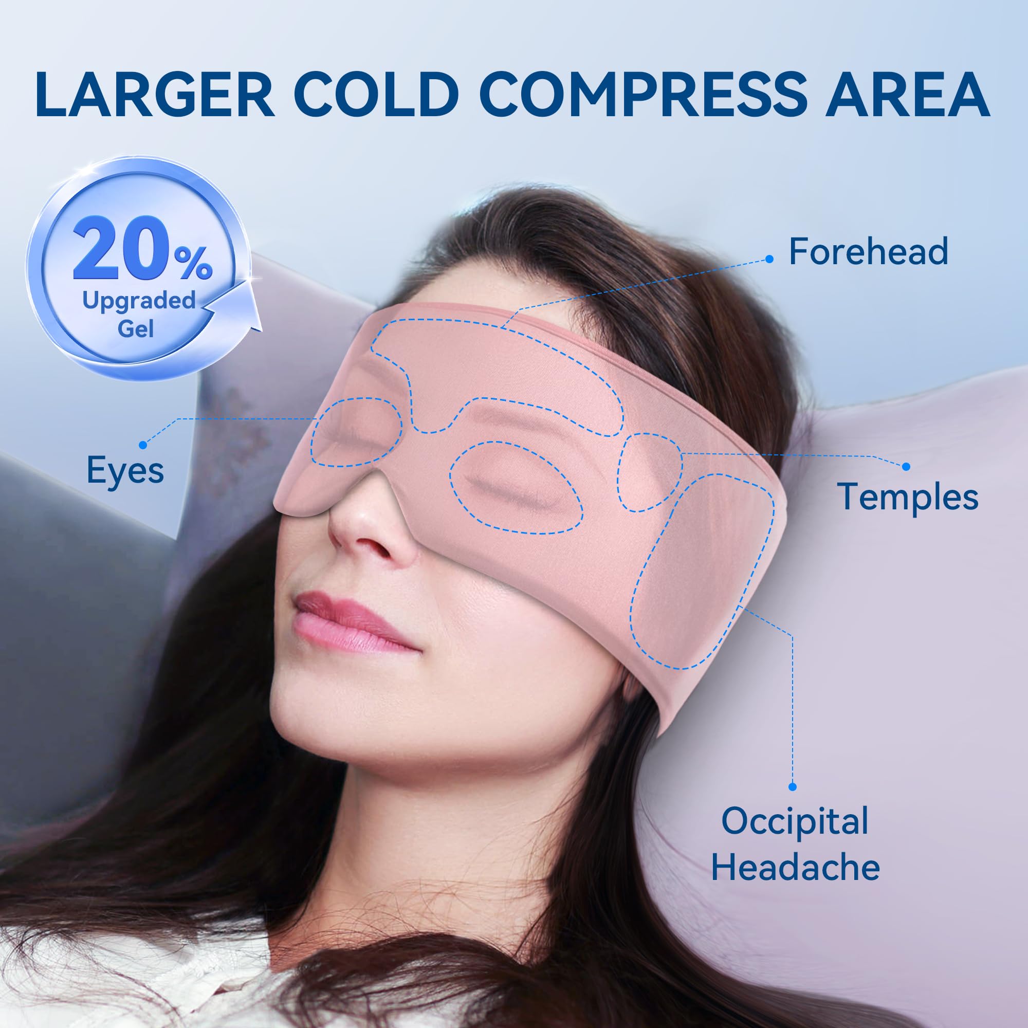 Migraine Relief Cooling Eye Mask- Cold & Warm Compress, Ice Cold Sleep Mask For Puffy Eyes, Dark Circles, Migraine & Headache Re
