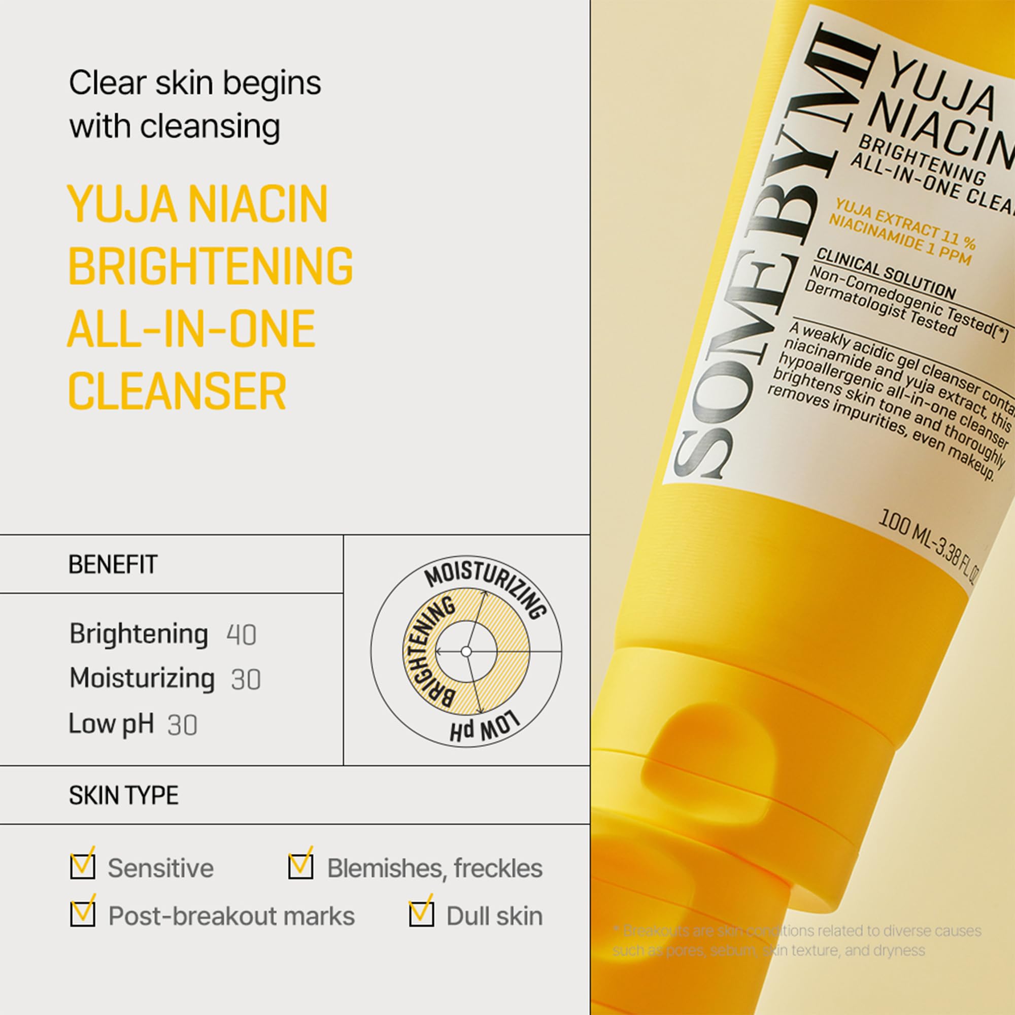 Some By Mi Yuja Niacin Brightening All In One Cleanser - 3.38Oz, 100Ml - Mild Daily Face Wash For Dull-Looking Skin - Low Ph For