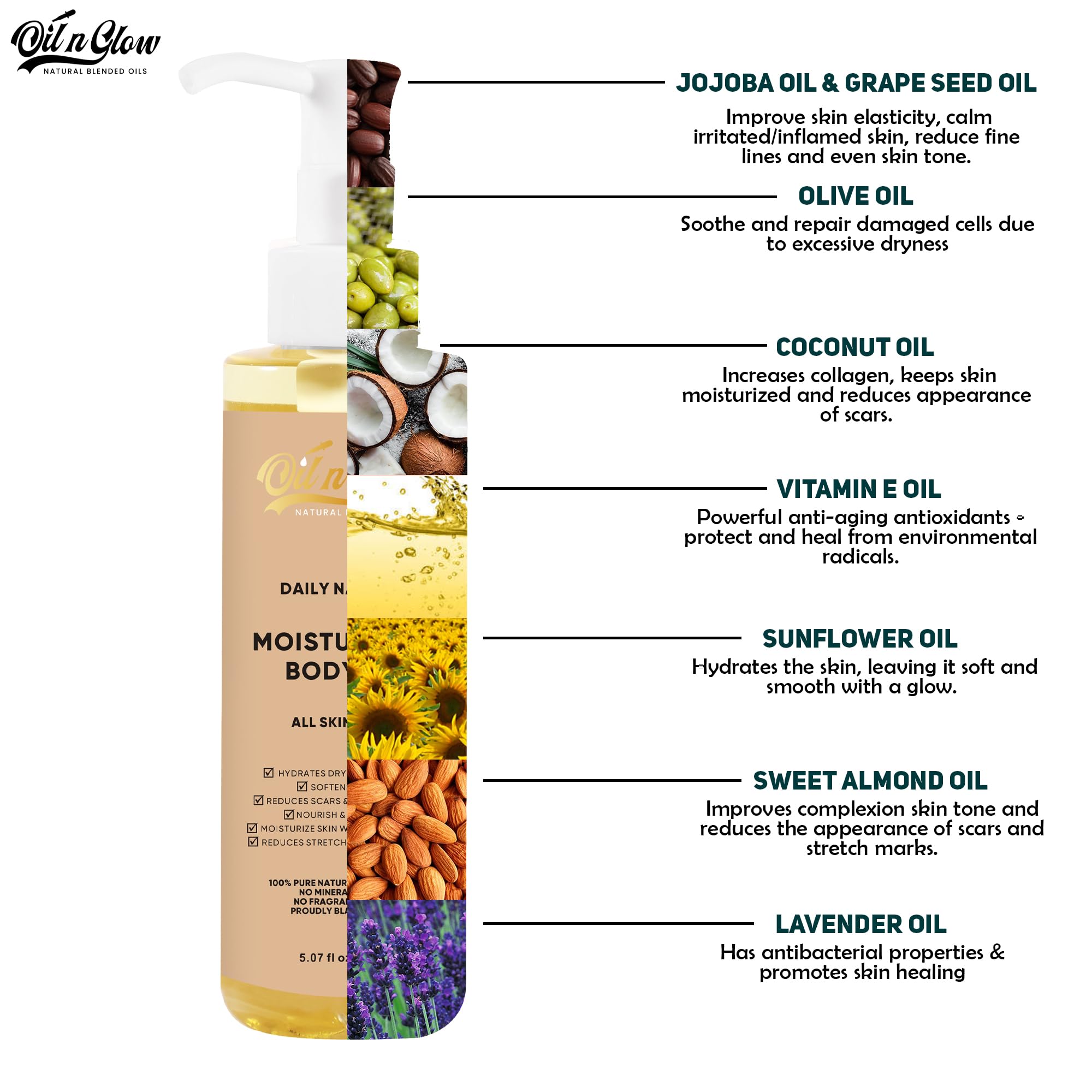 Oilnglow 100% Pure Natural Hydrating Body Oil After Shower With Vitamin E, Coconut, Jojoba, Olive & Sweet Almond Moisturizing Bo