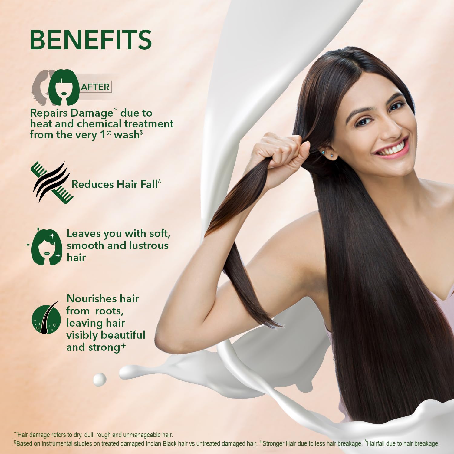 KESH KING Damage Repair Shampoo | Milk Protein & 21 Ayurvedic Herbs | Strengthens & Nourishes Hair | Helps Reduce Hair Thinning