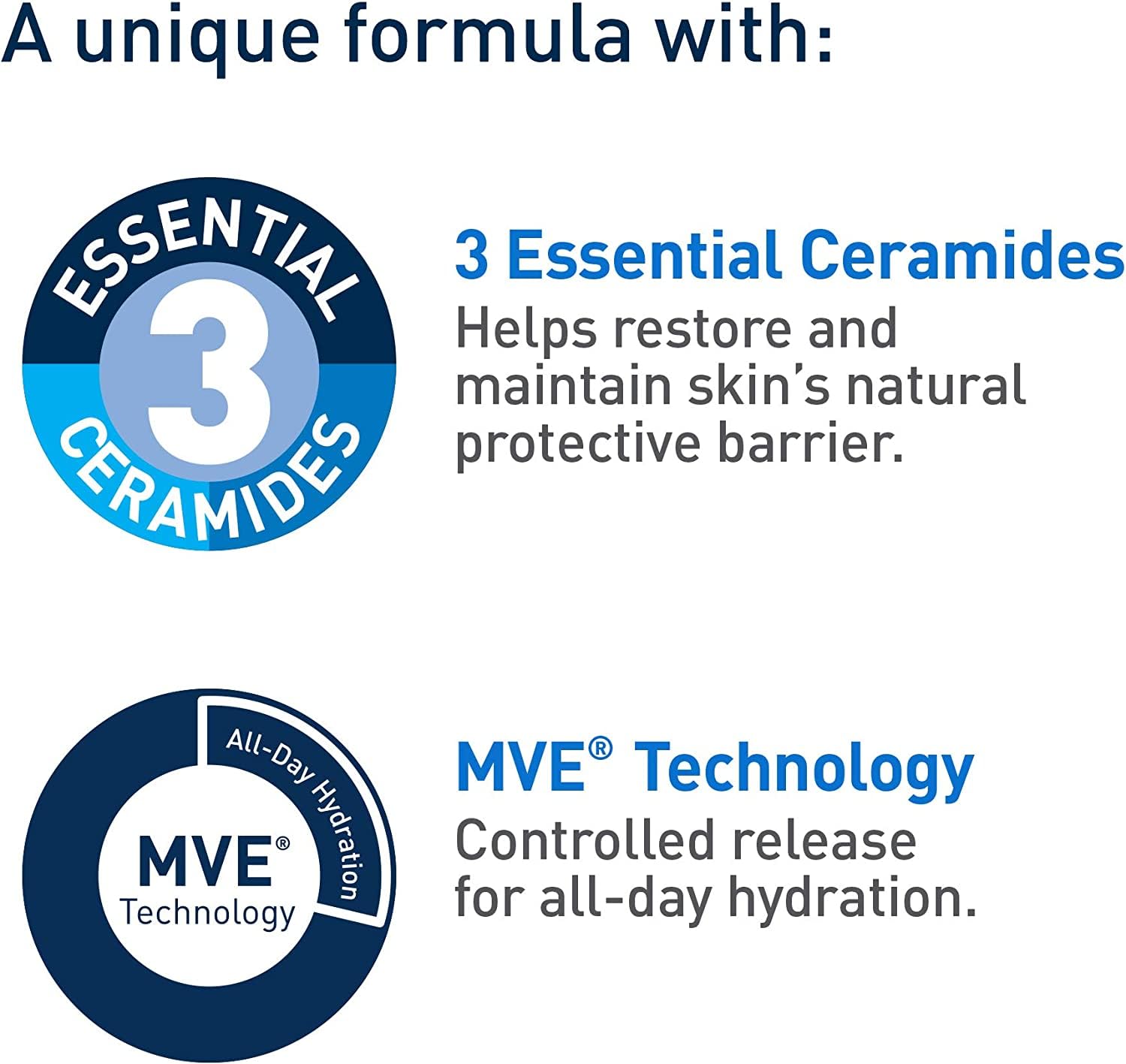 Cerave Moisturizing Cream 1.89 Ounce (56Ml)