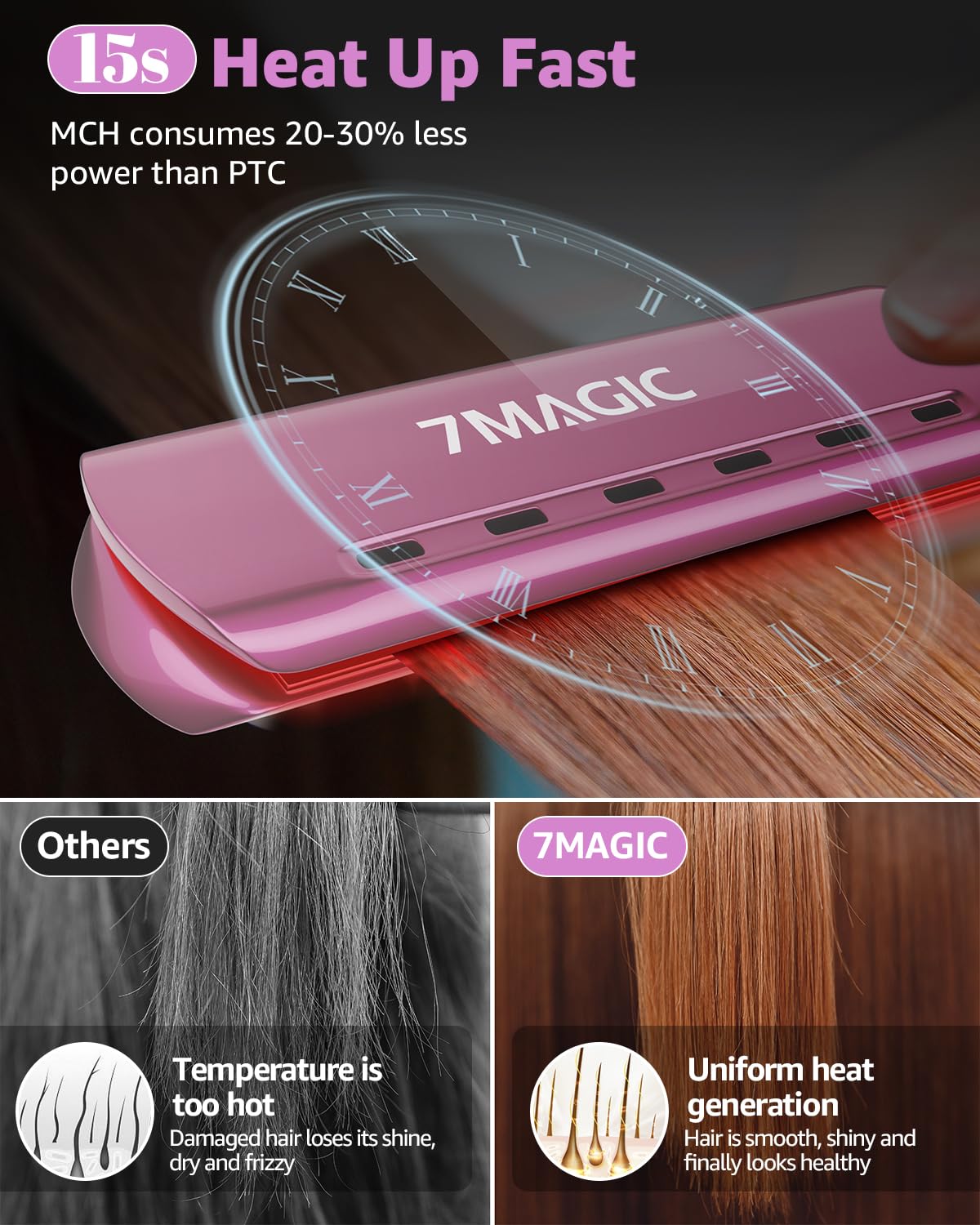 7Magic Nano Titanium Hair Straightener, 1.7'' Wide Flat Iron For All Hair Types, Flat Iron Hair Straightener With 5 Temp, Hair I