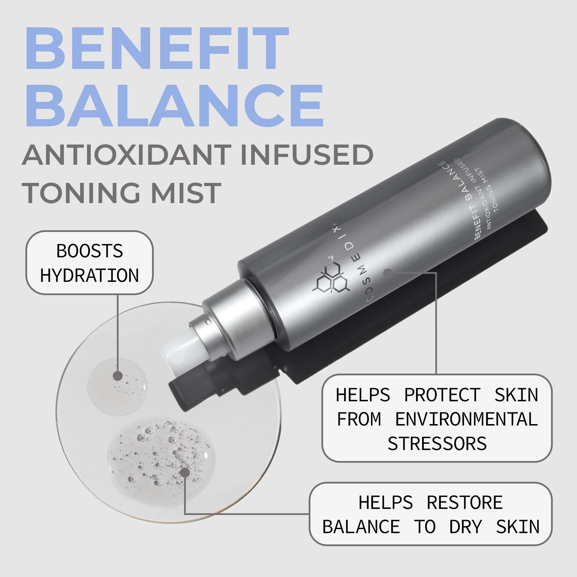 COSMEDIX Benefit Balance Toner for Face - Ultra-Nourishing & Hydrating Facial Toner Face Mist for Fine Lines & Wrinkles - Deep C