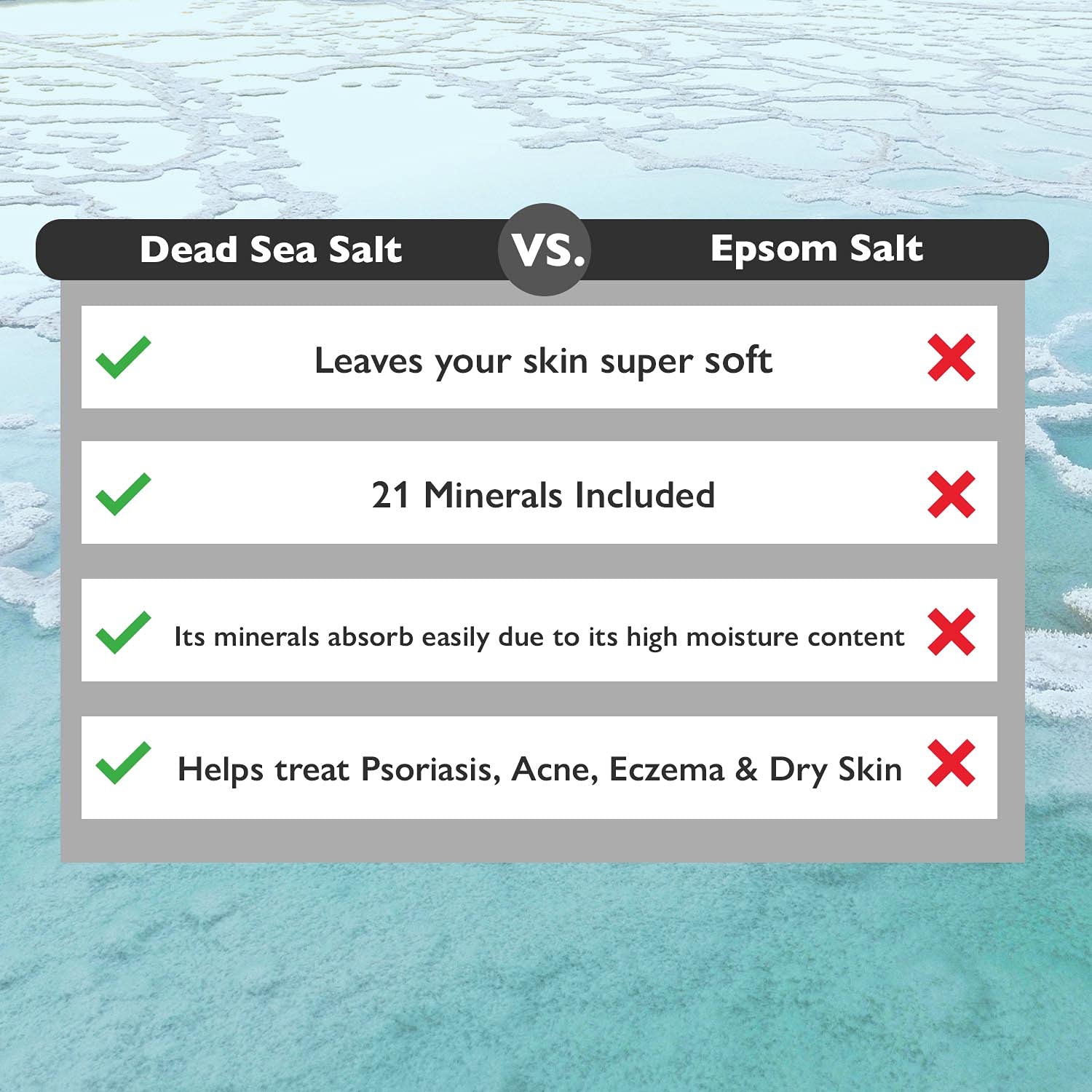 Aromasong Dead Sea Salt For Soaking - Coarse Grain Bath Salt Soak - 19 Lbs Bulk Resealable Pack - Leaves Your Skin Softer Then E