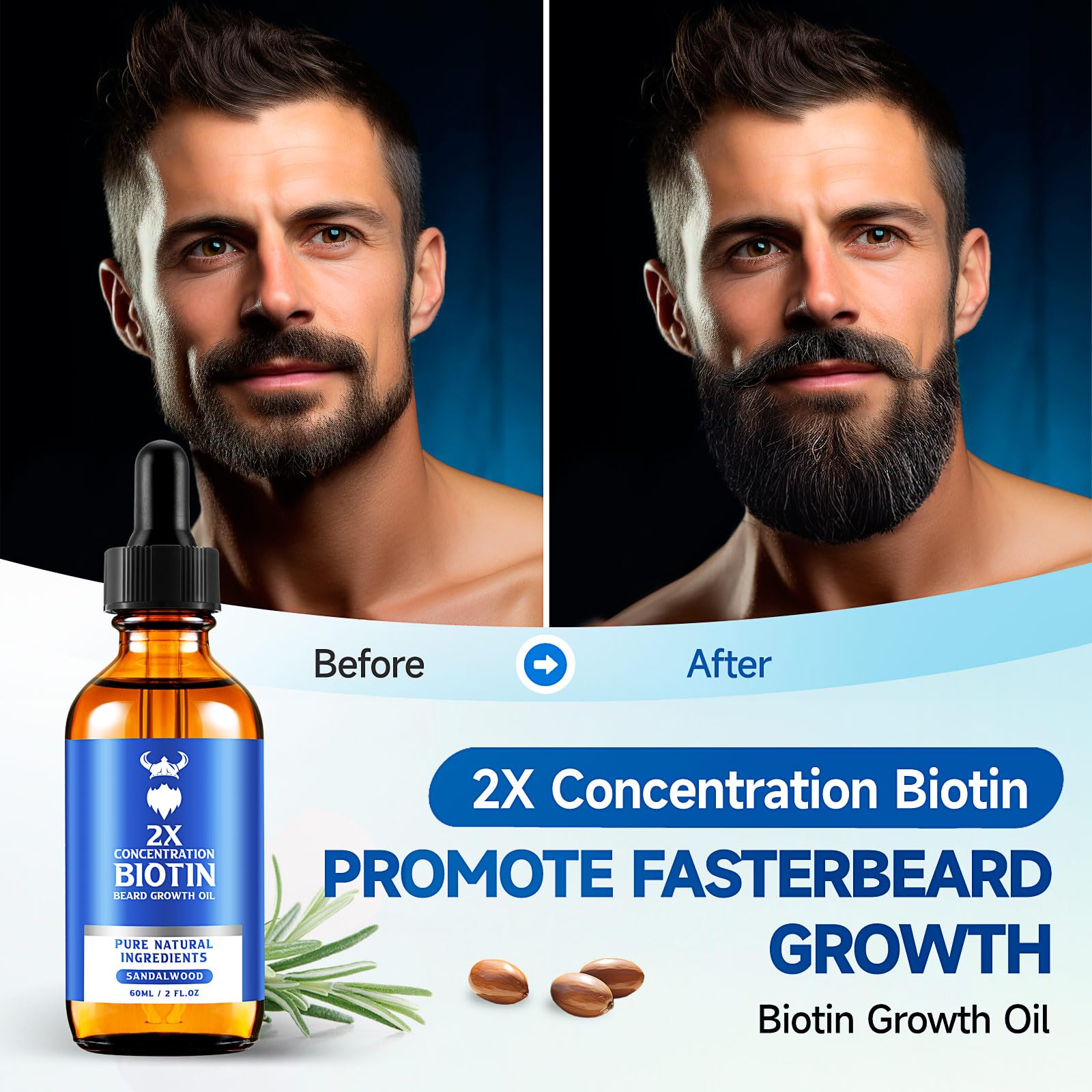 Beard Growth Oil - 2X Concentration Biotin Beard Oil For Men (2 Oz) - Natural Mens Beard Oil With Argan Oil, Jojoba Oil And Vita