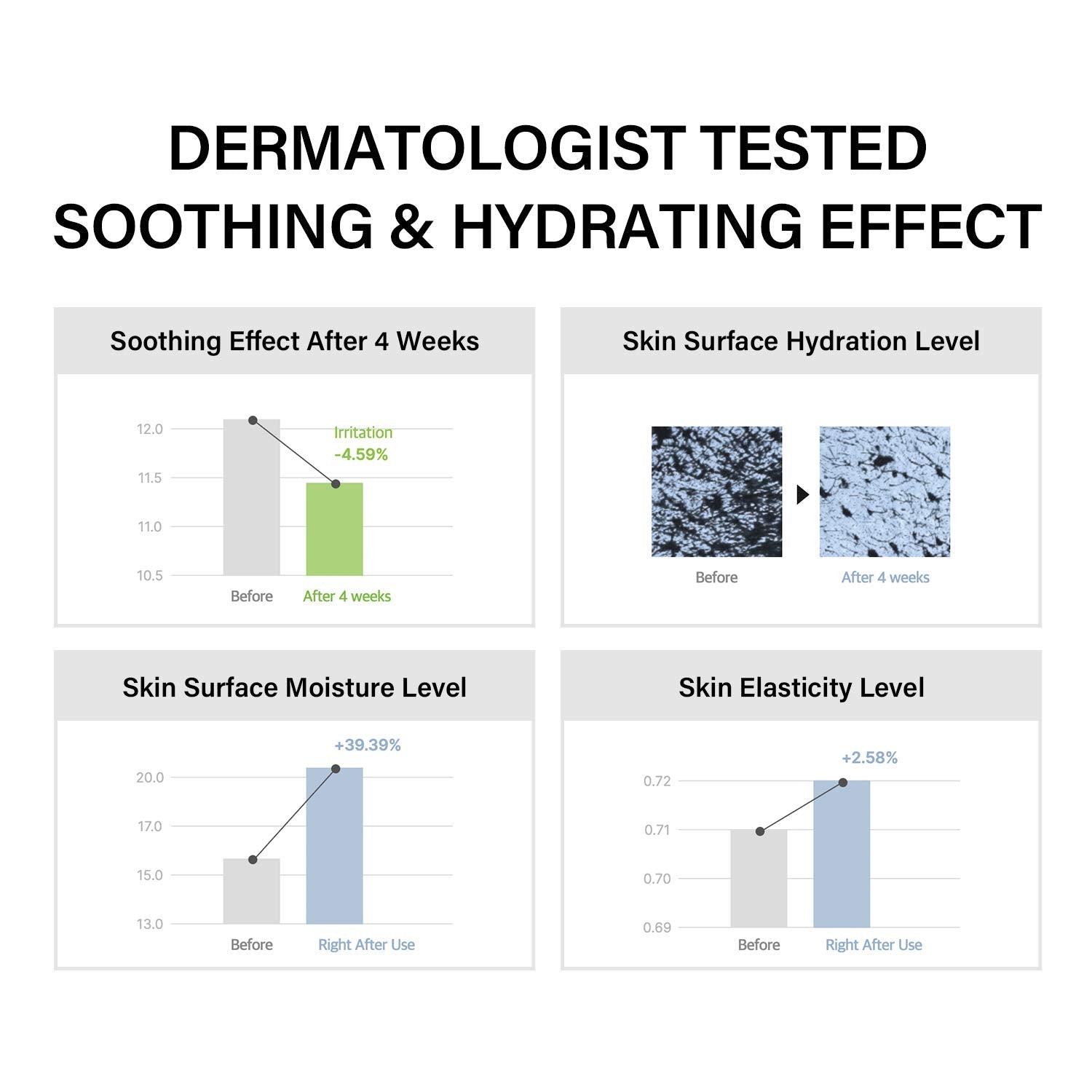 celimax Noni Energy Ampoule 30ml | with 71.77% Noni Extract, Hydrating, Moisturizing & Soothing Serum for Wrinkles & Fine Lines,