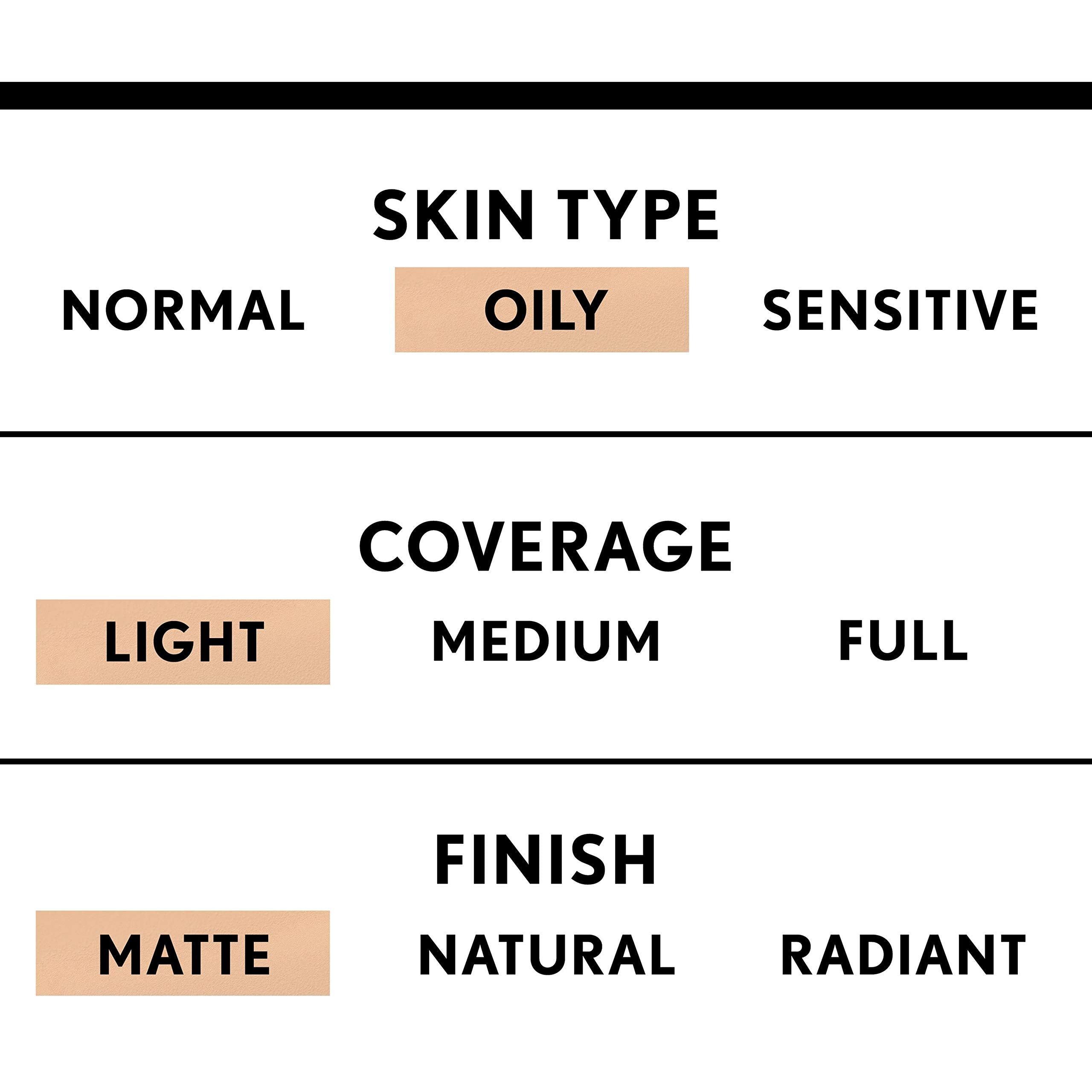 Covergirl - Clean Matte Bb Cream, Oil-Free, Long-Lasting, Sensitive Skin, Lightweight, 100% Cruelty-Free