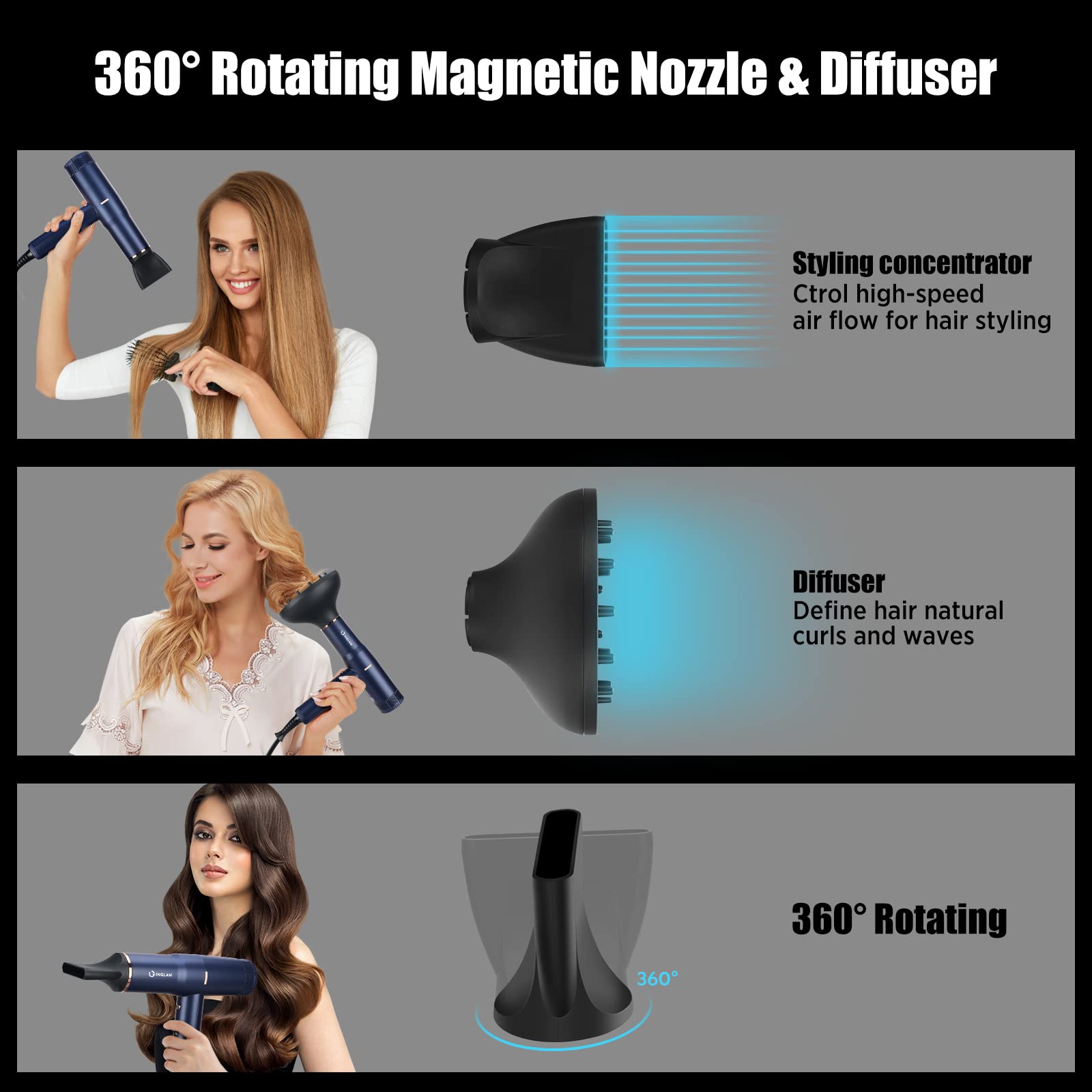 Diffuser Hair Dryer, IG INGLAM Professional Blow Dryer 110,000 RPM High Speed Brushless Motor Negative Ion Low Noise Constant Te