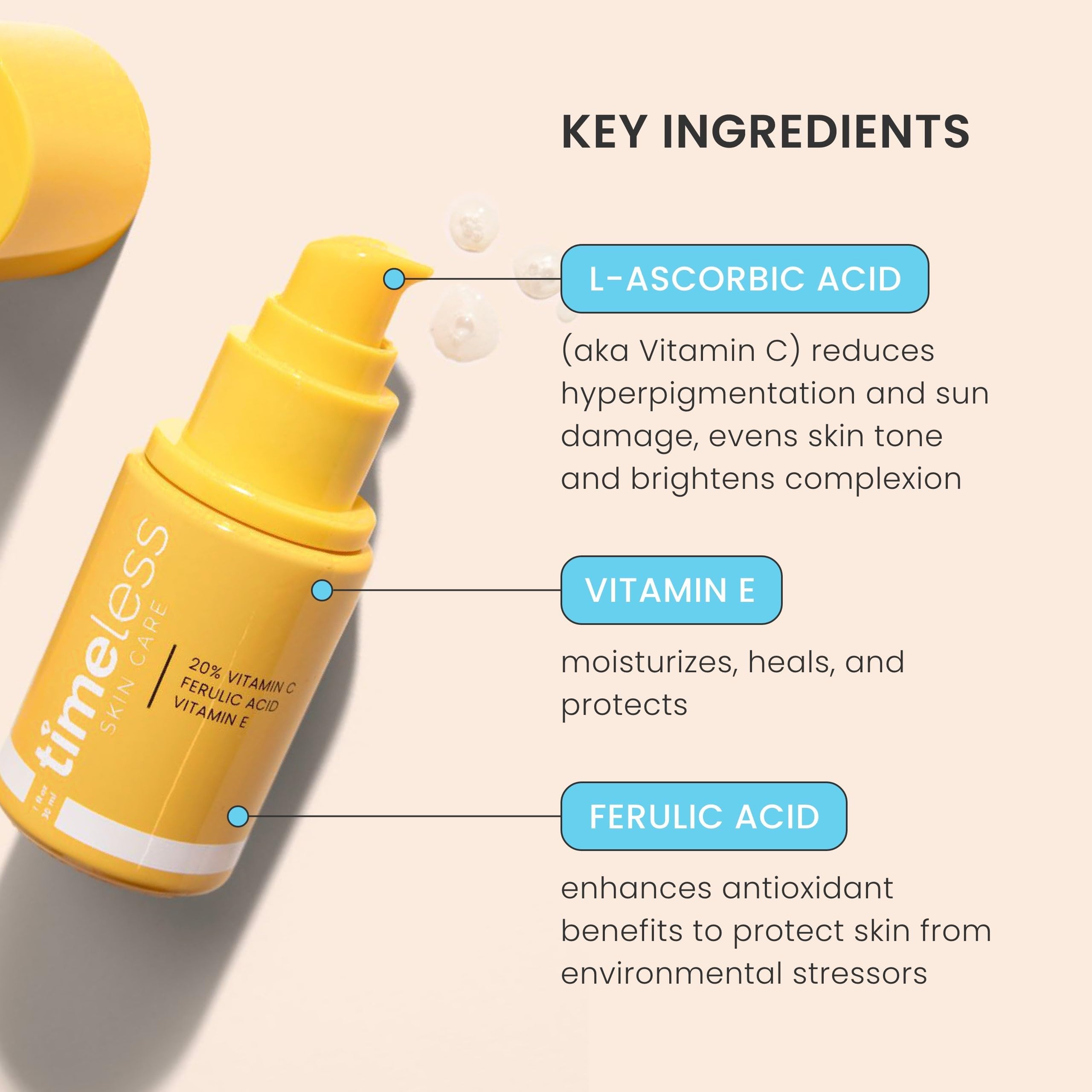 Timeless Skin Care Vitamin C Serum - Brightening, Fragrance-Free, 1 oz for Oily & Dry Skin - TSC 20% Vitamin C+E Ferulic Acid