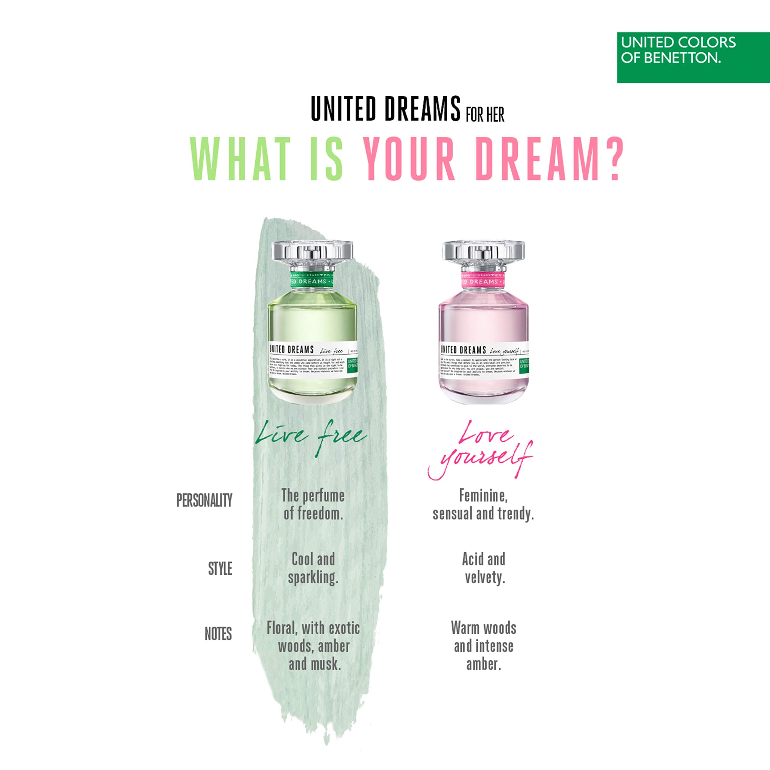 Benetton United Dreams Live Free Eau De Toilette Spray For Women, 27 Ounce