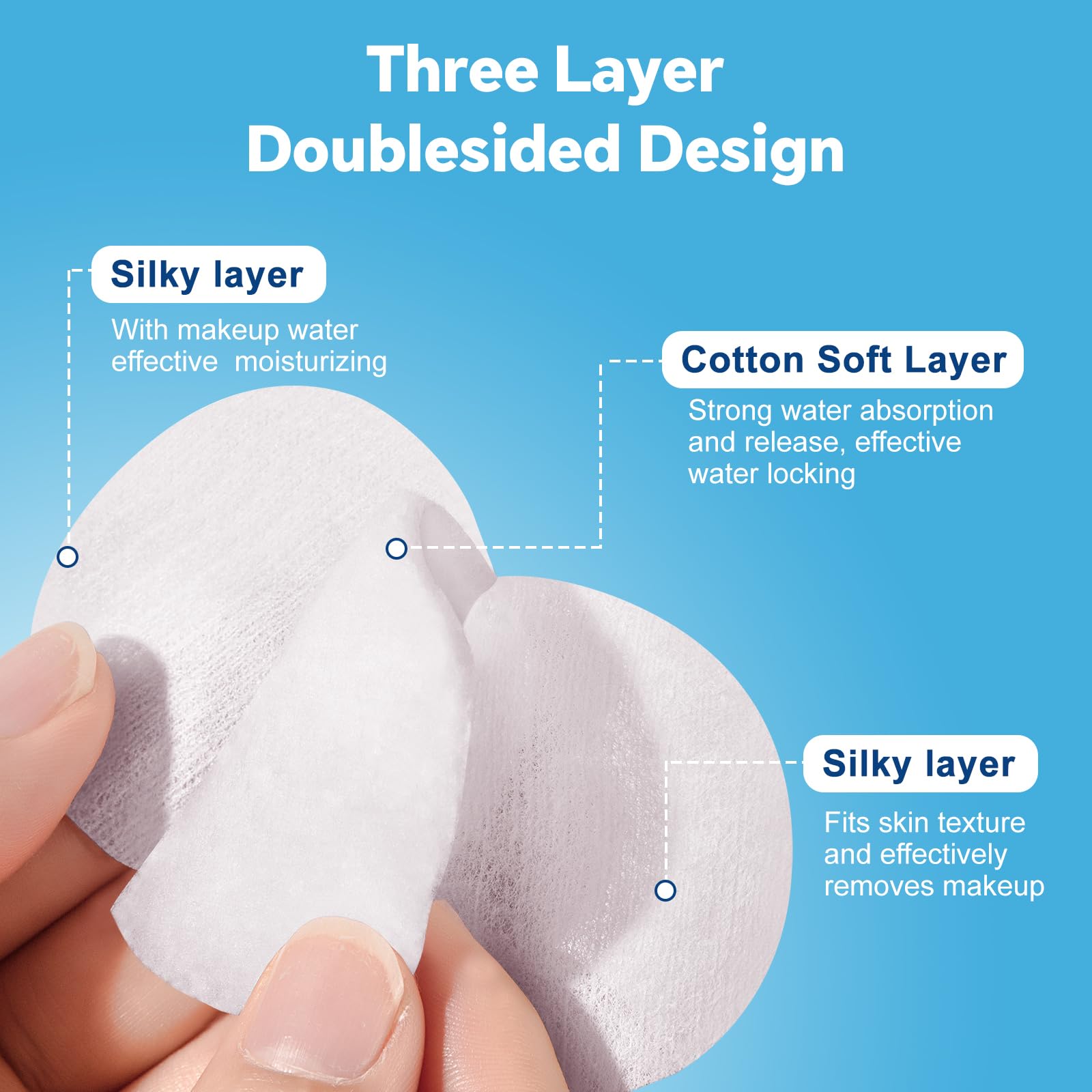 Cottonessence Cotton Rounds for Facial Cleansing and Nail Polish Removing, 100% Pure Cotton Pad Hypoallergenic Makeup Remover Pa