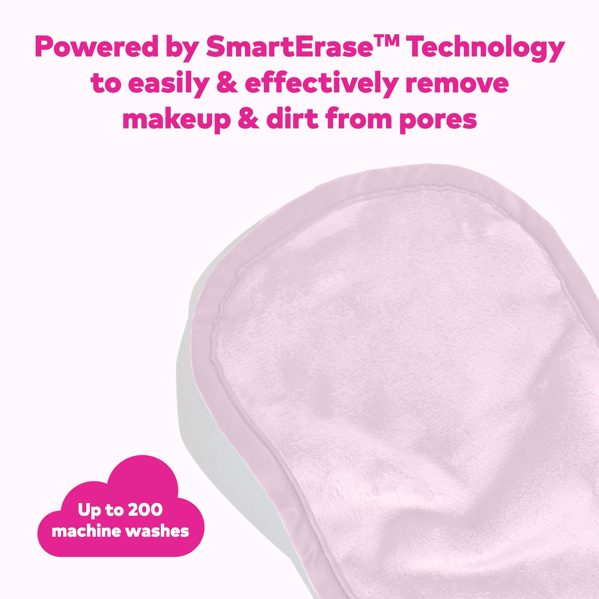 The Original Makeup Eraser Mini Pro, Erase All Makeup With Just Water, Including Waterproof Mascara, Eyeliner, Foundation, Lipst