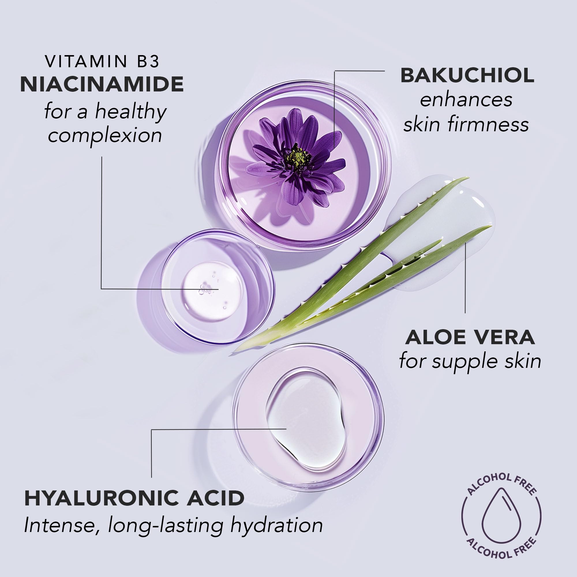 Bakuchiol Face Toner - Usa Made With Natural & Organic Ingredients, Skin Toner For Oily And Acne Prone Skin, Spray Toner For Agi