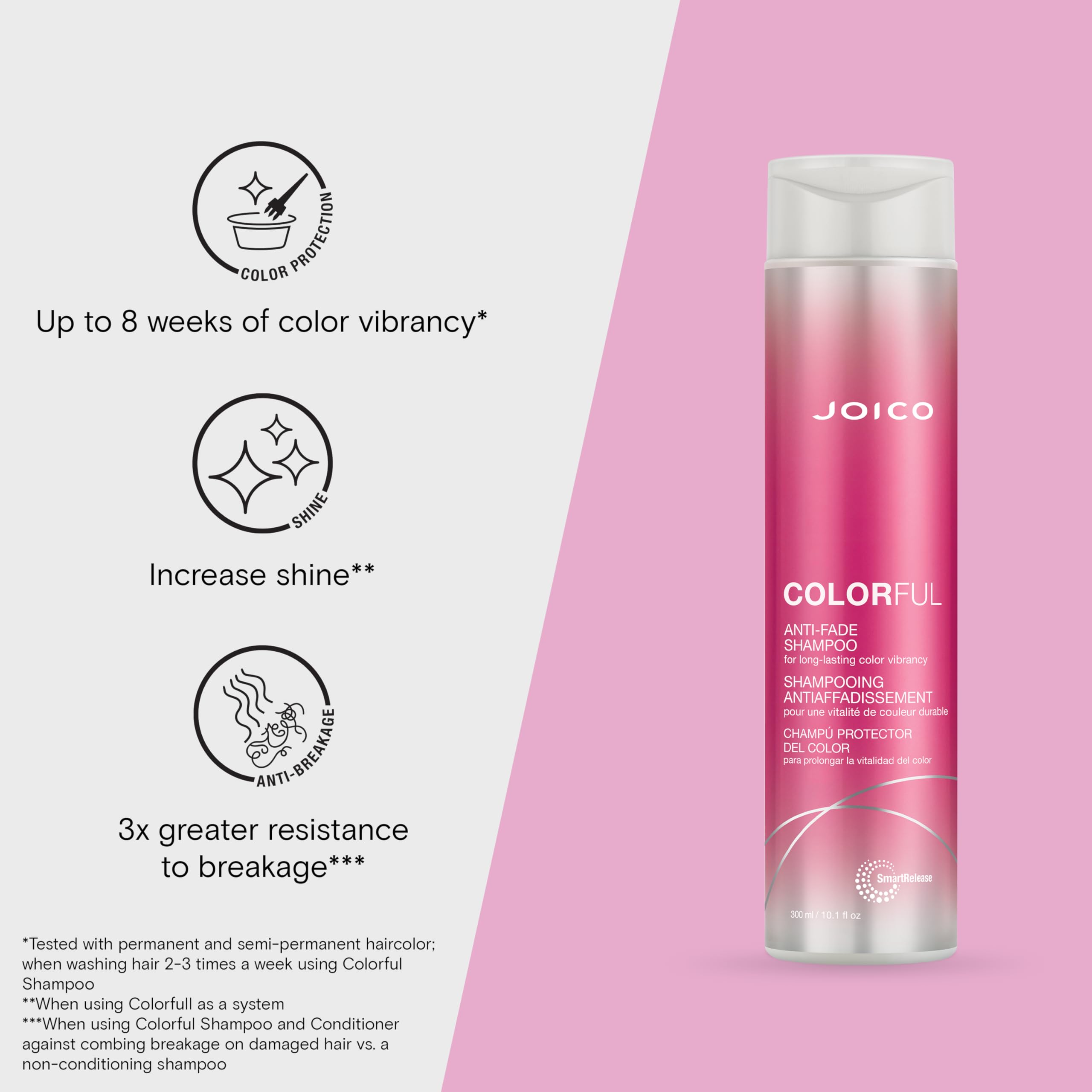 Colorful Anti-Fade Shampoo
