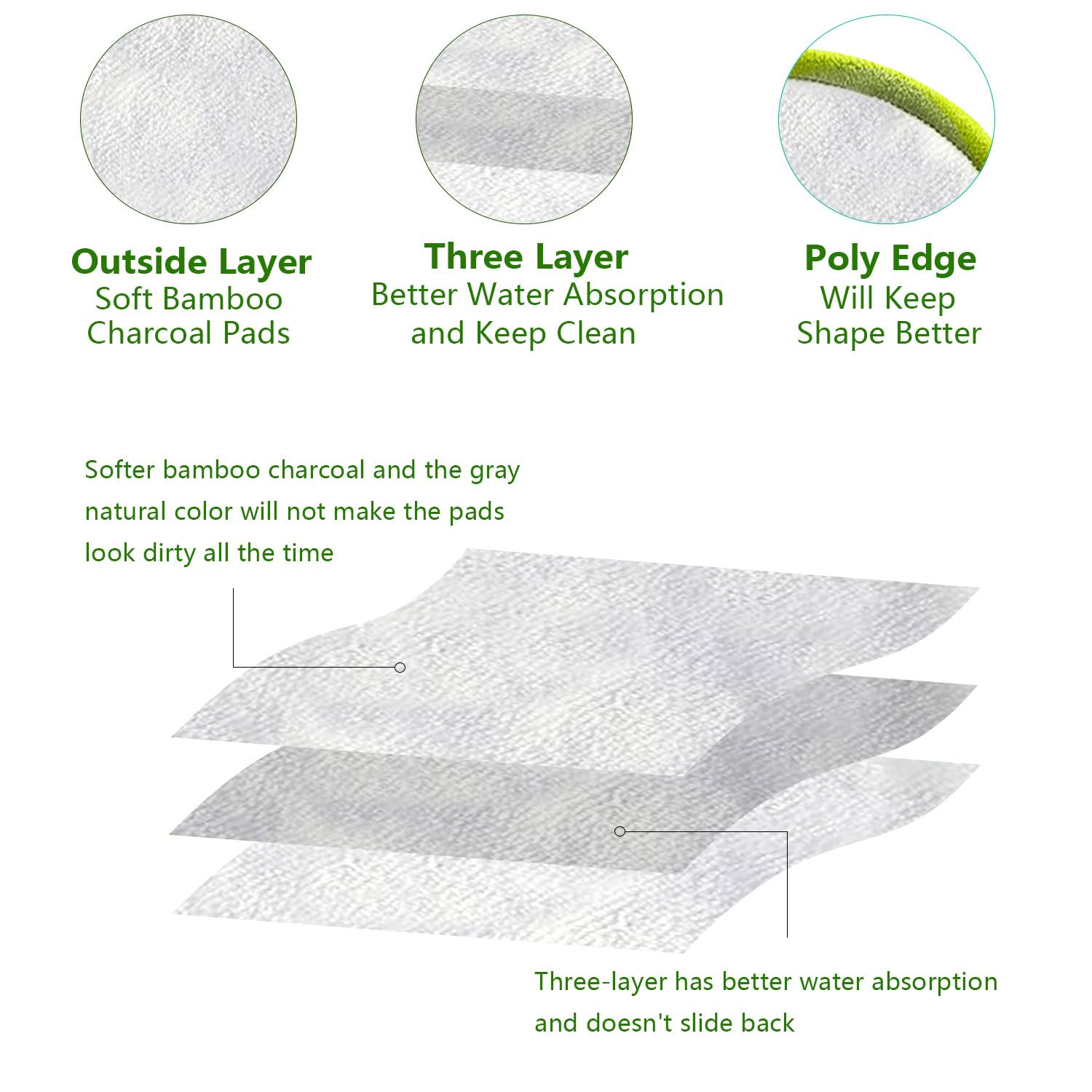 Sopurrrdy 20 Pack Reusable Makeup Remover Face Pads With Laundry Bag Washable Soft And Comfortable Cleaning Face Skin,Washable B