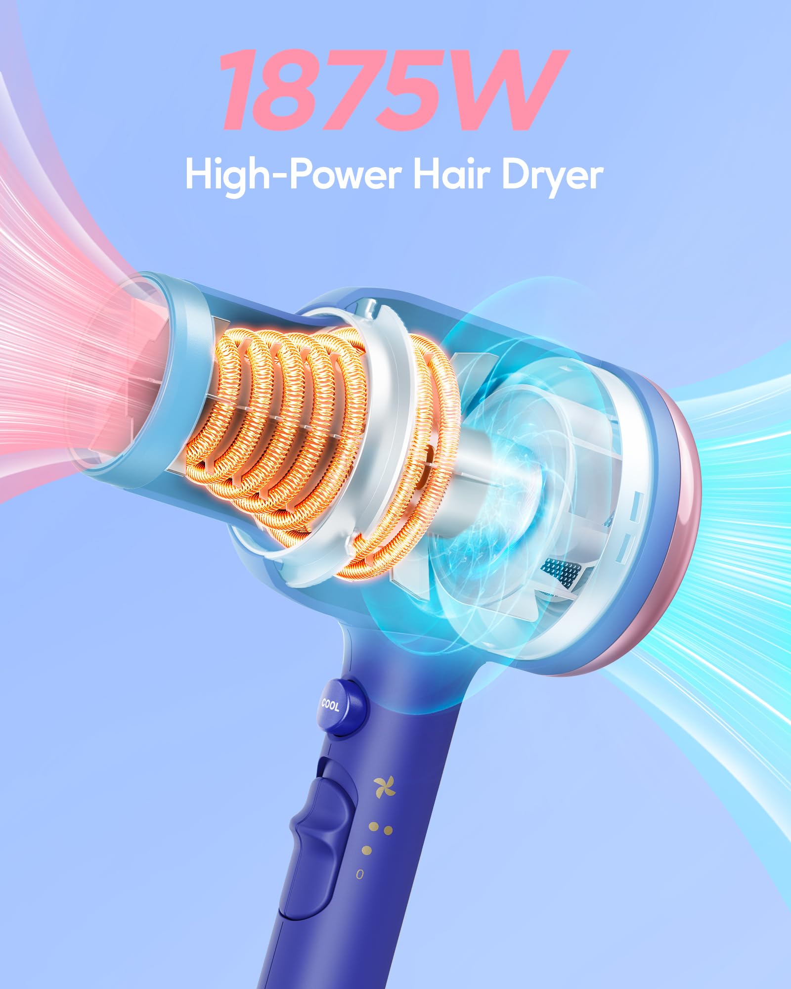 Wavytalk Professional 1875 Watt Hair Dryer Blow Dryer With Diffuser Nozzle Comb And Concentrator Negative Ions Fast Drying Light