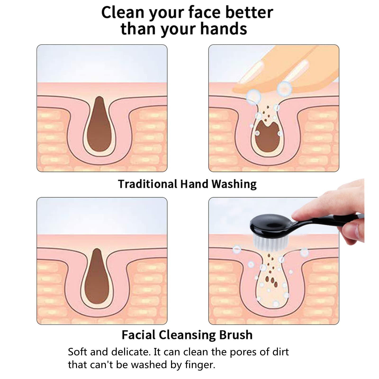 Beomeen Facial Cleansing Brush, 4 Colors Facial Exfoliating Brush Face Wash Scrub Exfoliator Brush for Makeup Skincare Removal,
