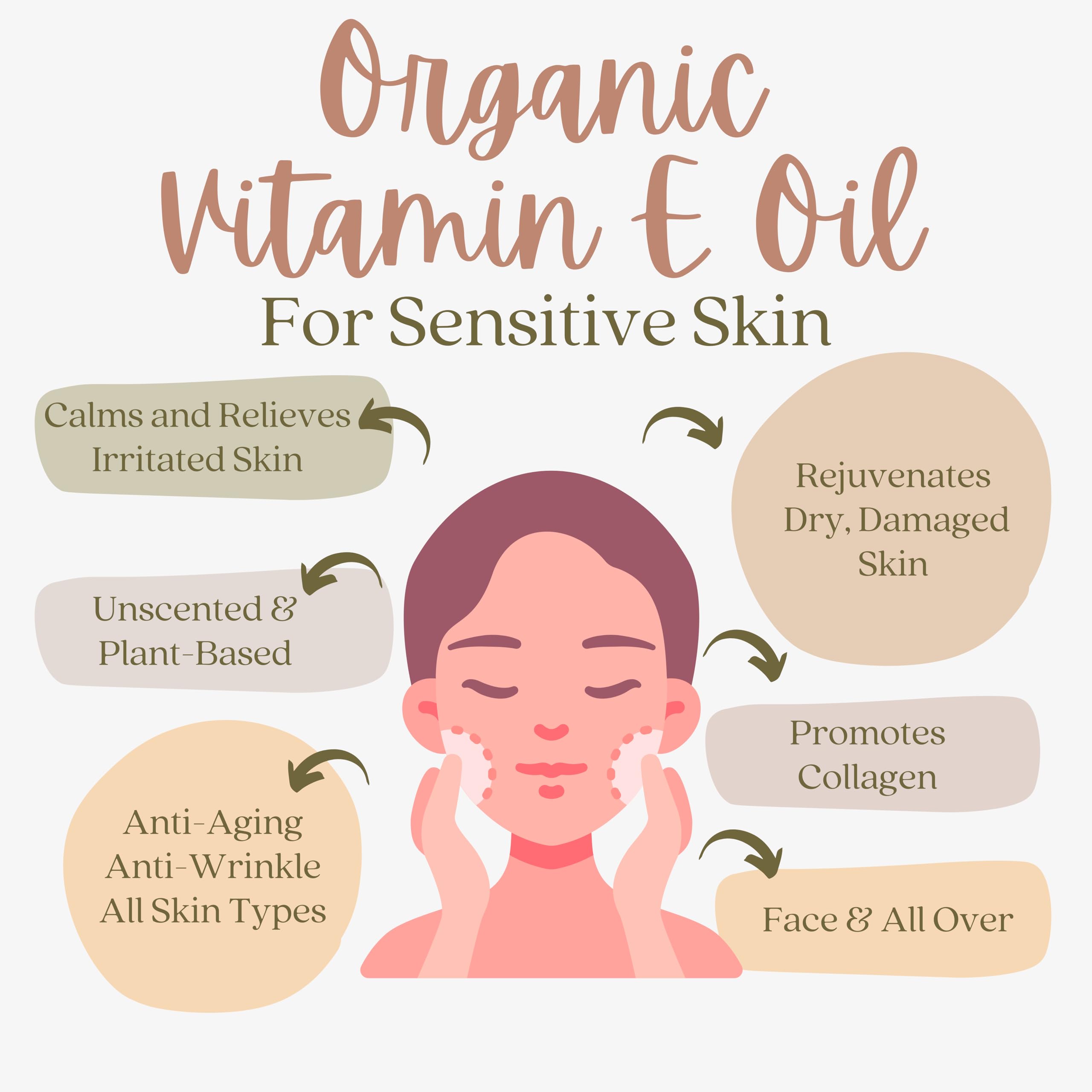 Organic Vitamin E Oil For Scars - All Natural & Vegan Skin Moisturizer 8Oz - Light And Unscented Great For Scars After Surgery -