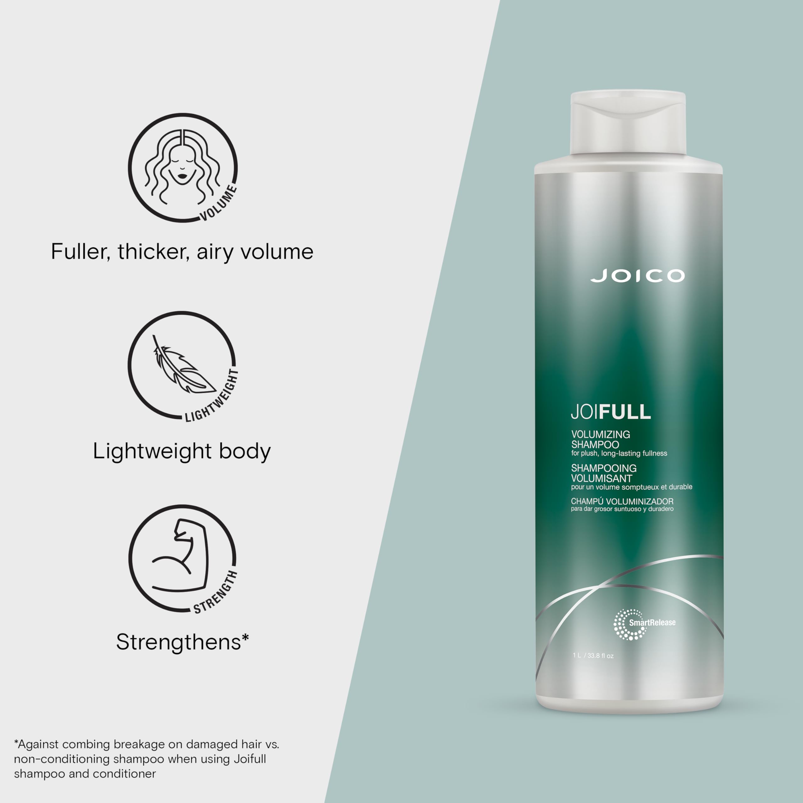 Joico Joifull Volumizing Shampoo 338 Fl Oz