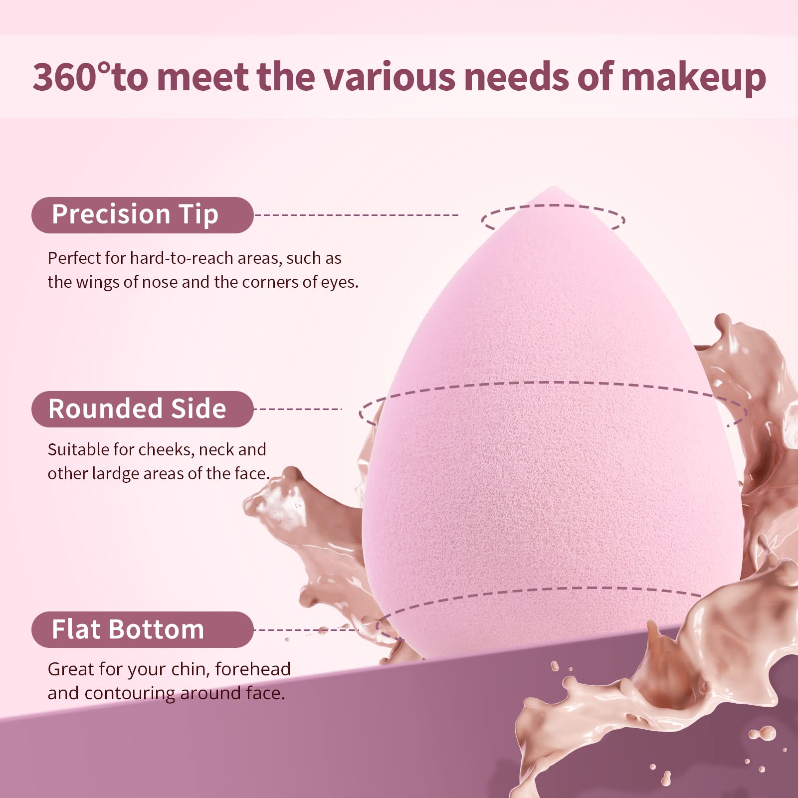 Beakey 5 Pcs Makeup Sponge Set, Latex-Free Makeup Sponges For Foundation, Multi-Colored Boun Boun Sponges, Flawless For Liquid,