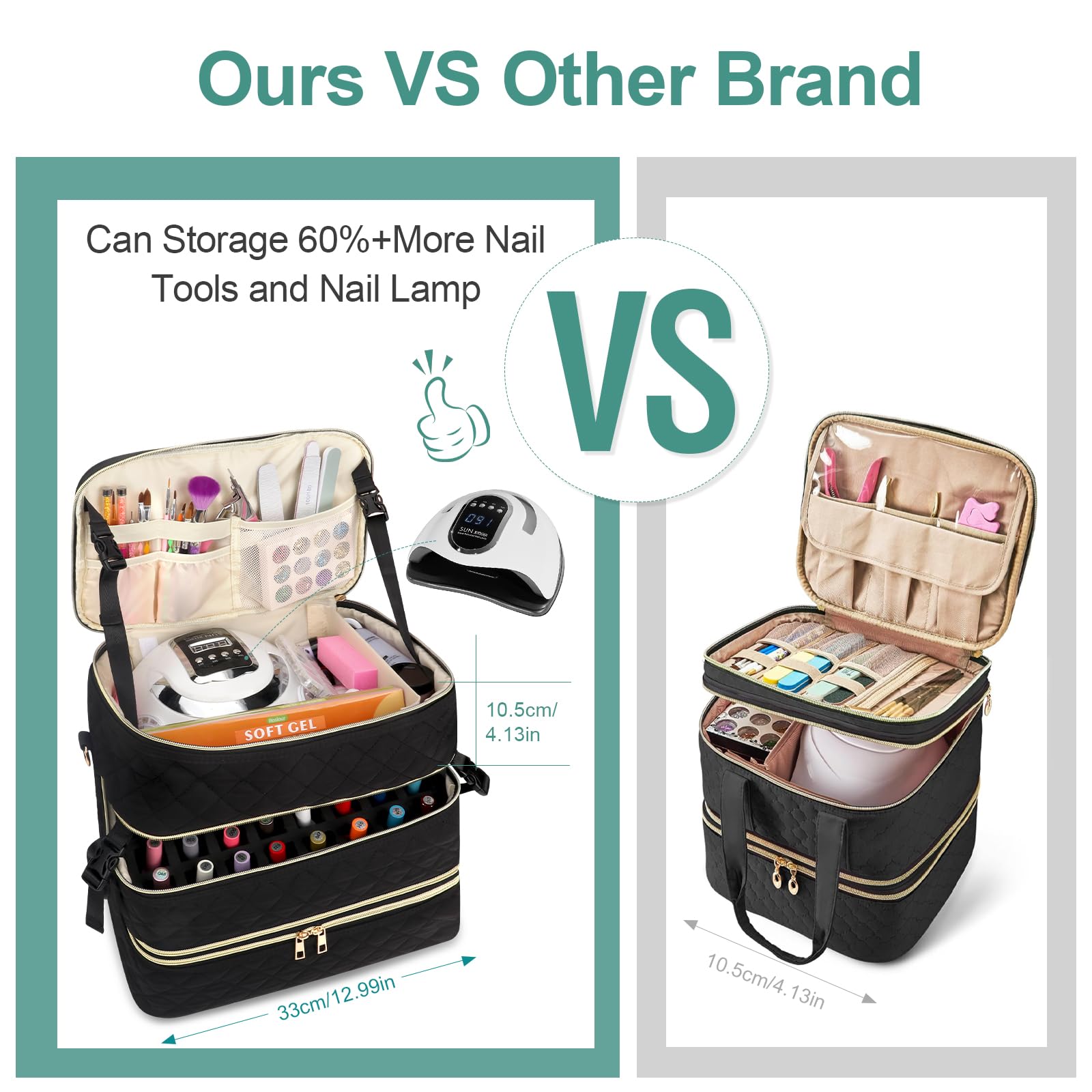 Yokilly Nail Polish Organizer Case, Three Layer Nail Organizers And Storage Hold 80 Bottles & Nail Lamp, Large Nail Bag Organize