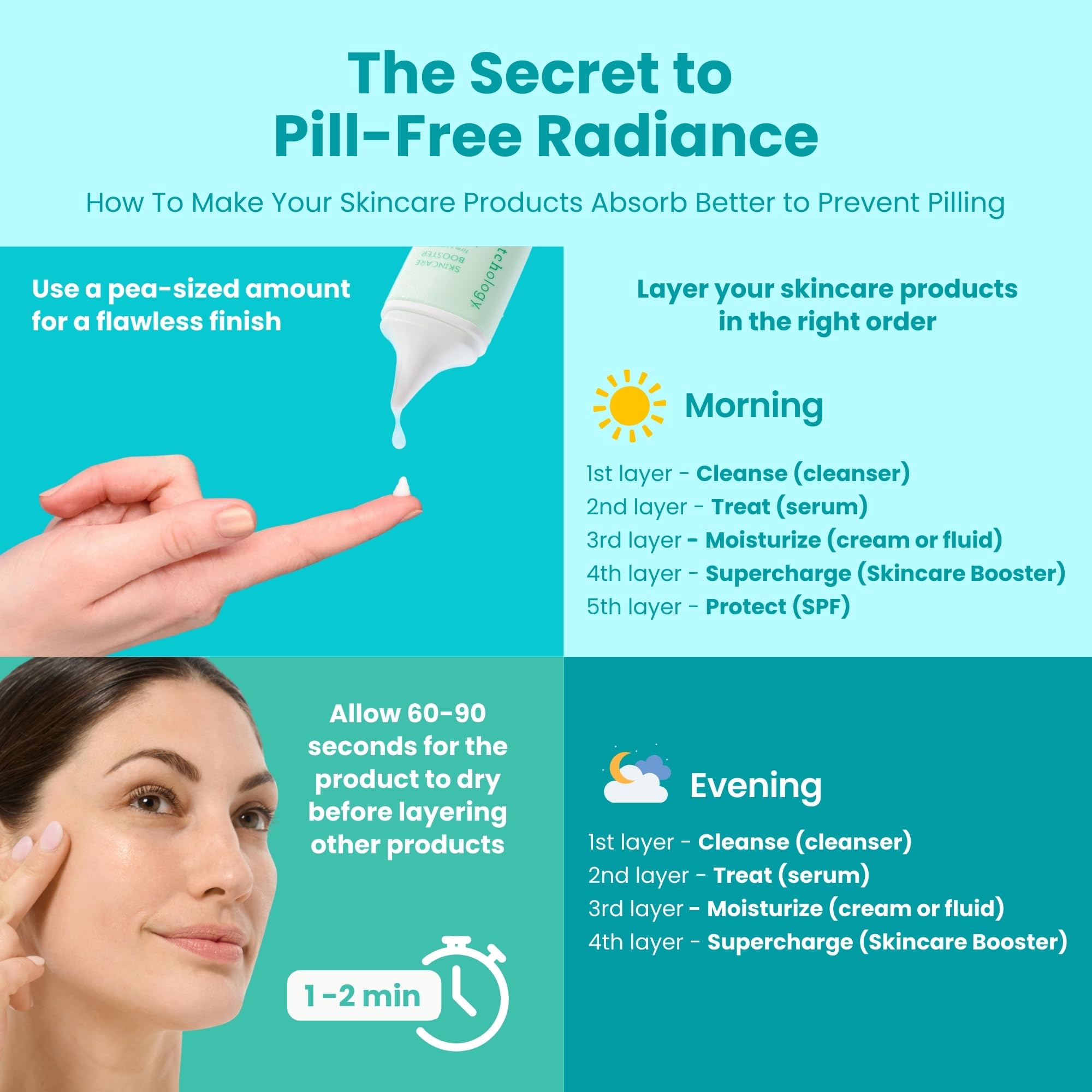 Patchology Skincare Booster - Invisible Hydrating Face Serum for Smooth Skin, Pore Reducing Mask with Glycerin, Snow Mushroom, &