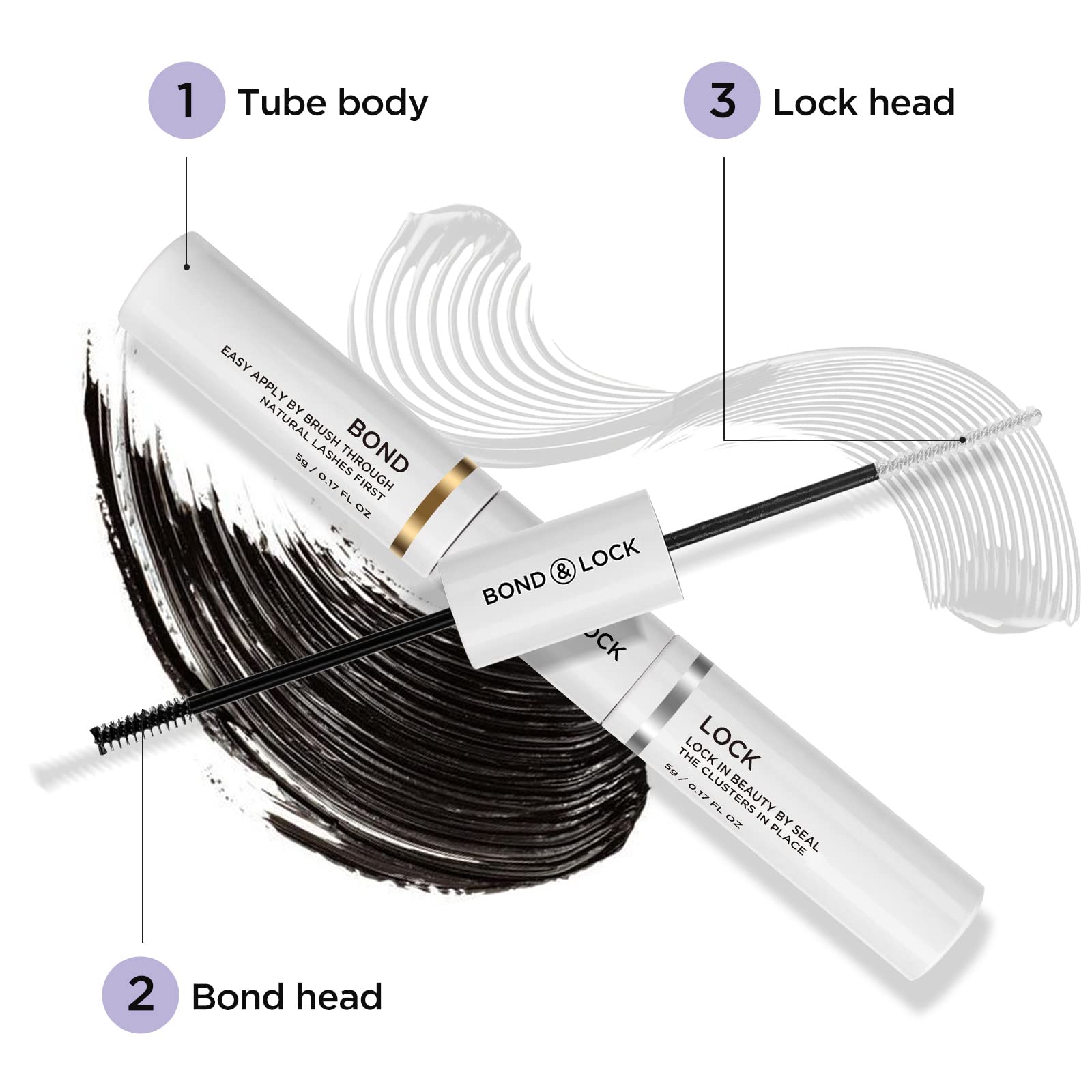 BEYELIAN Lash Bond and Seal, Cluster Lash Glue for Individual Cluster Lashes DIY Eyelash Extensions Latex Free Aftercare Sealant