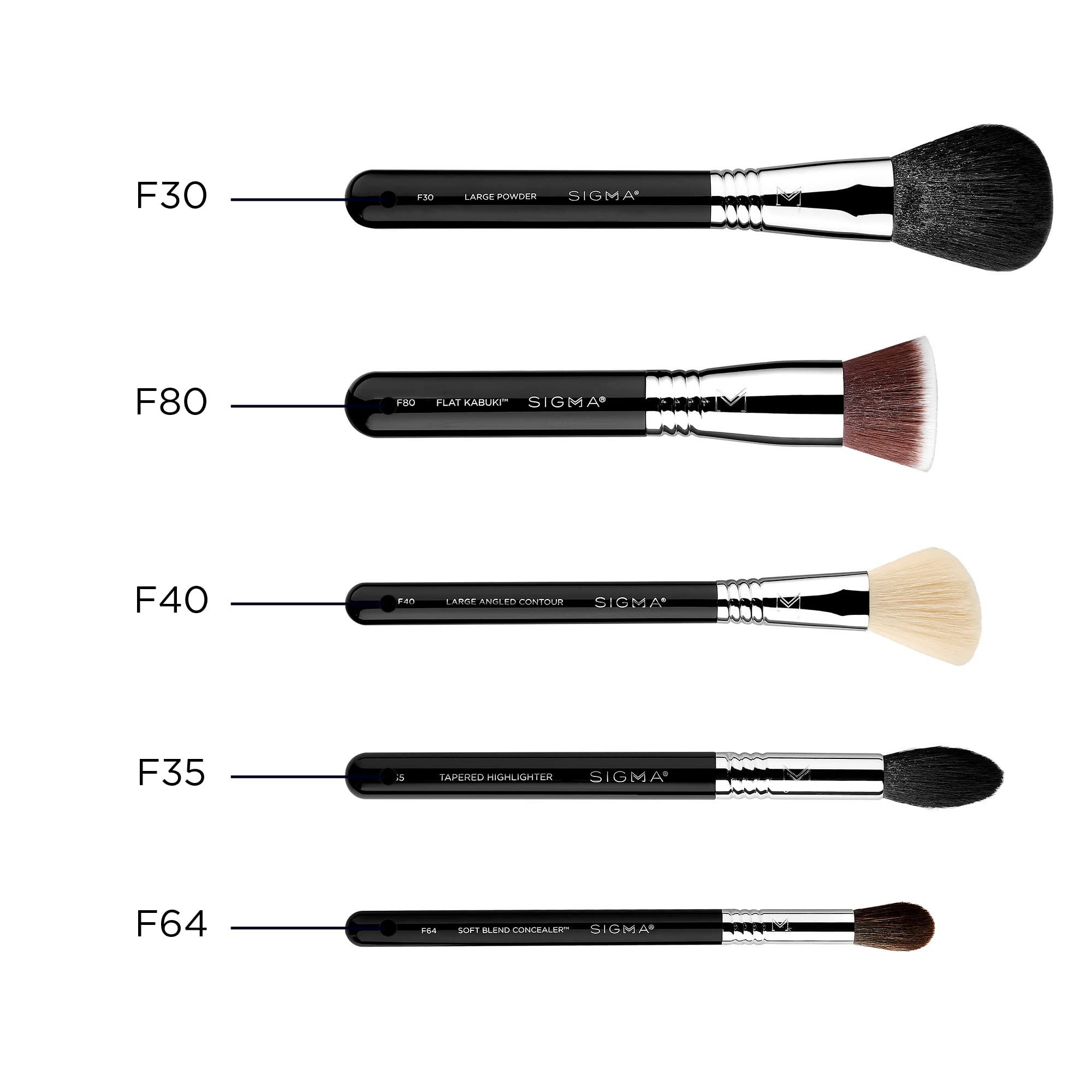 Sigma Beauty Makeup Brush Set - Set Of 5 Classic Makeup Brushes For Full Face, Professional Makeup Brushes For Foundation, Conce