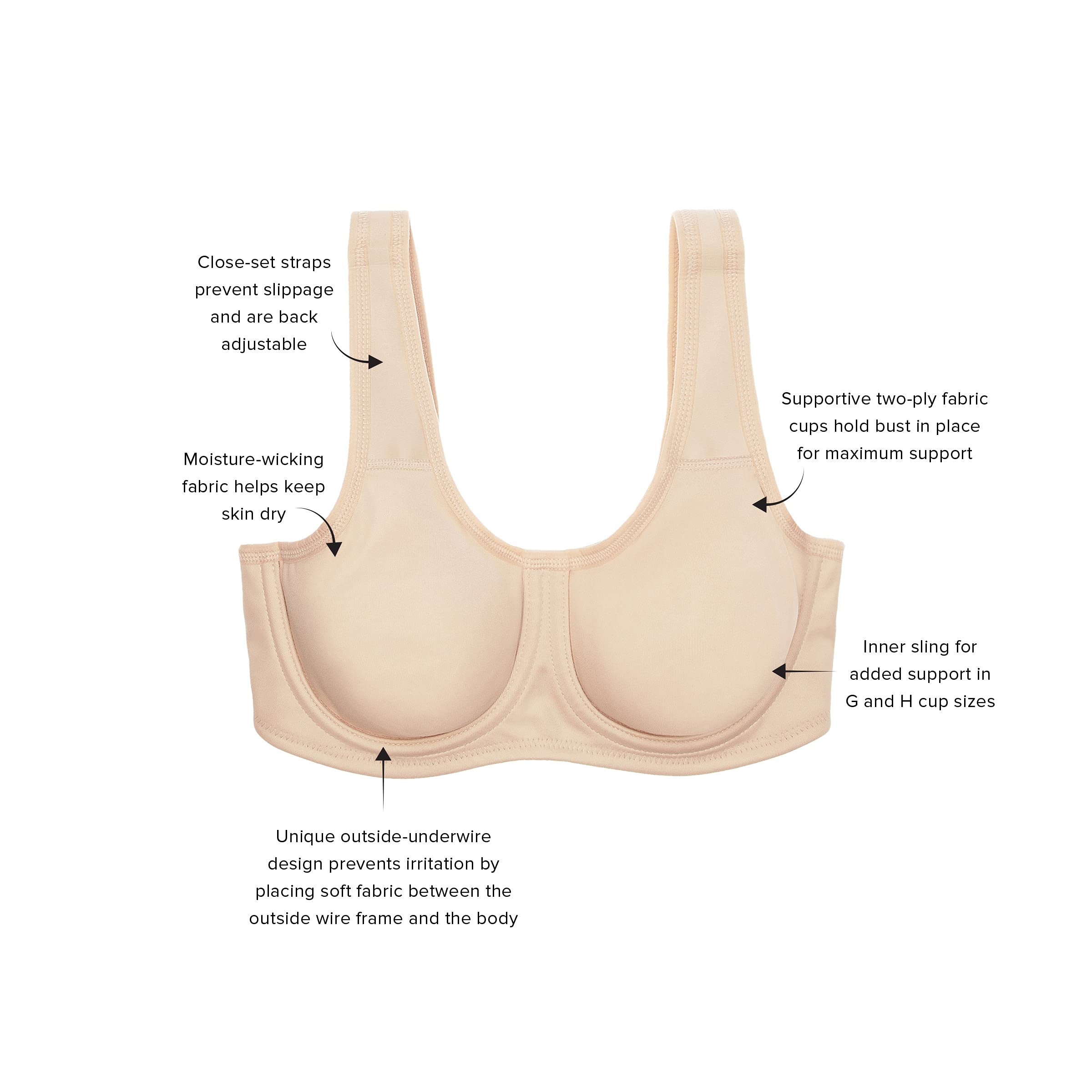 Wacoal womens Full Figure Underwire sports bras, Sand, 34DD US