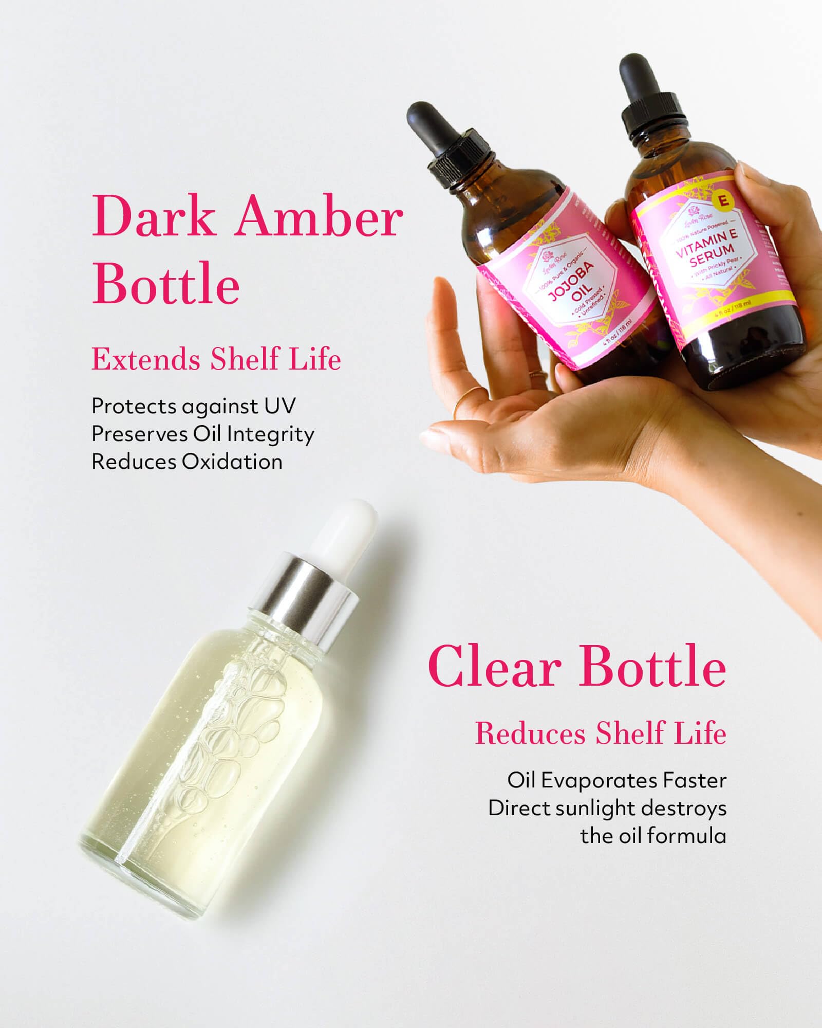 Leven Rose Jojoba Oil - 32 oz, Bulk Wholesale for Skin, Hair & Nails, Color: Rose, Model: LR