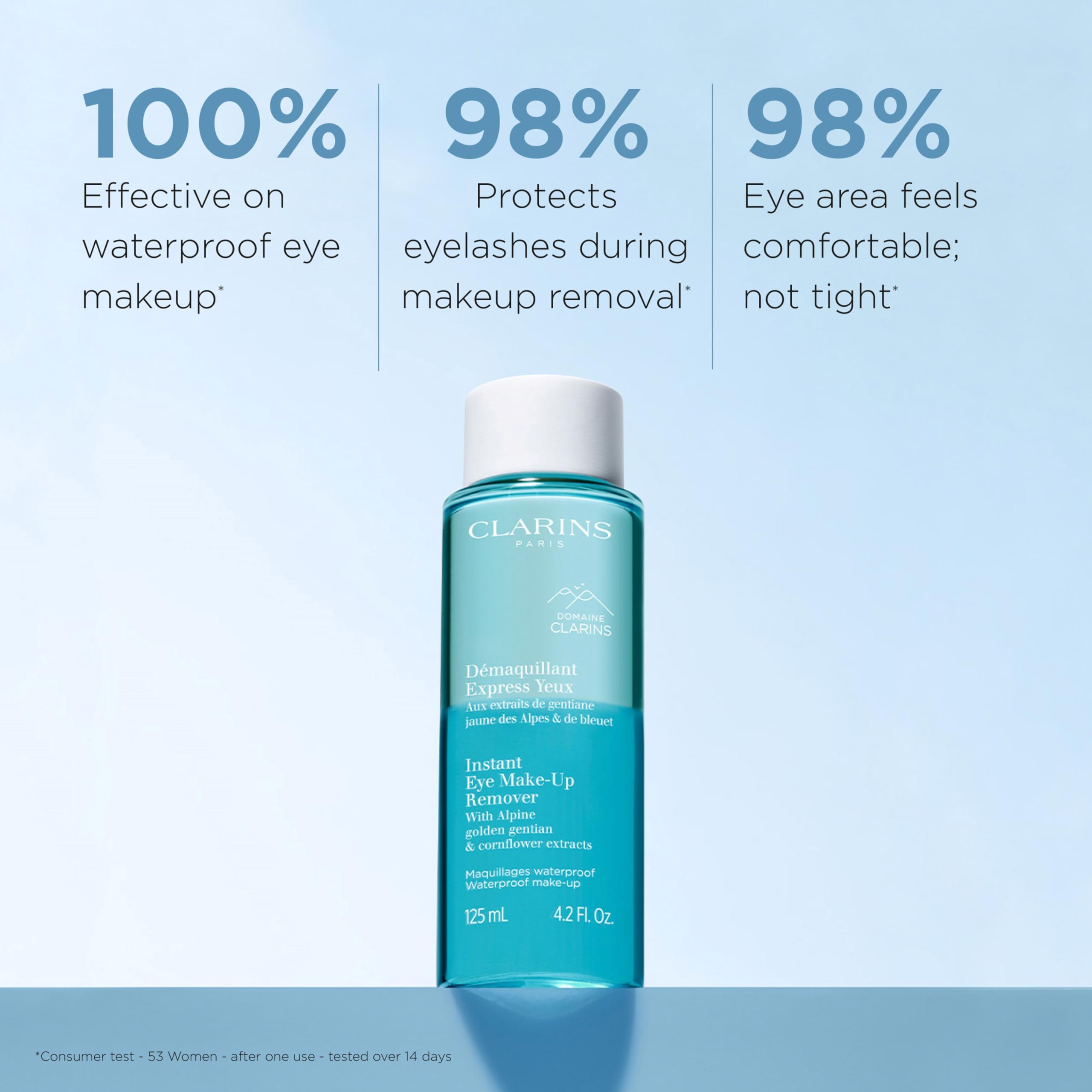 Clarins New Instant Eye Make-Up Remover | Bi-Phase Remover For Heavy And Waterproof Eye Make-Up | Cleanses, Softens, Hydrates |