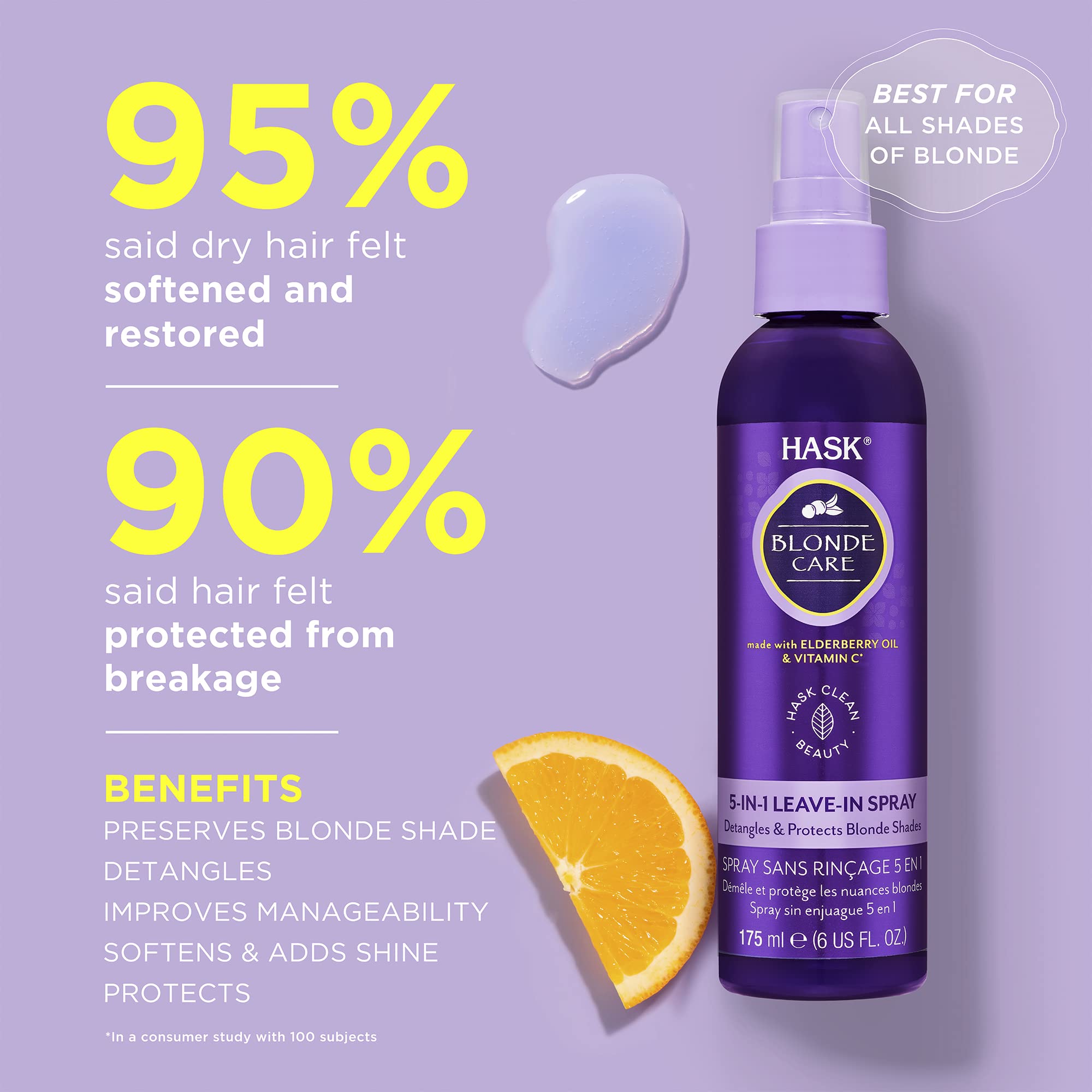 HASK BLONDE CARE 5-IN-1 Leave-In Spray Conditioner 2 Piece Bundle- vegan formula, cruelty free, color safe, gluten-free, sulfate