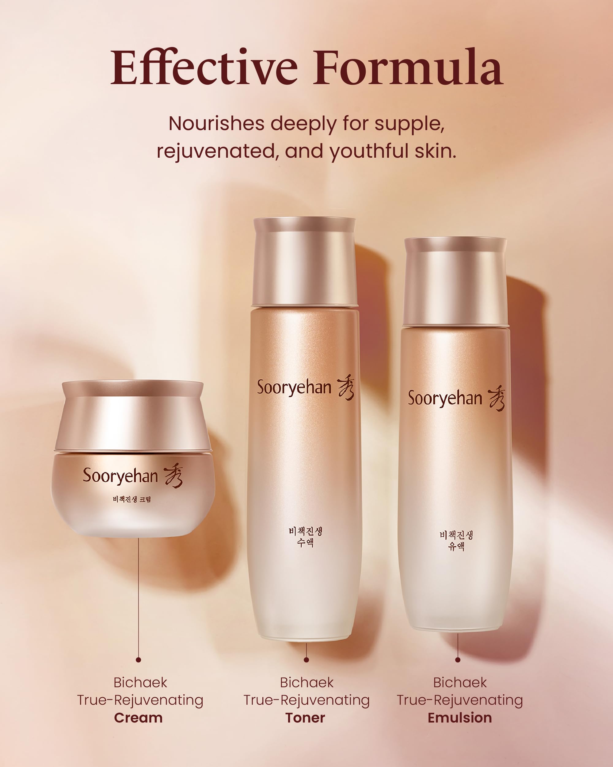 Sooryehan Bichaek True-Rejuvenating Skincare Set (206 Ml/6.97 Fl Oz) - Radiant And Firm Skin, Skin Elasticity By Lg Beauty. Kore