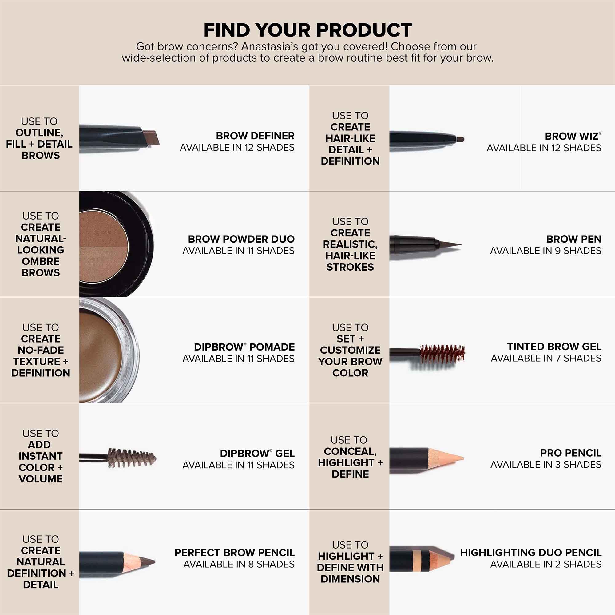 Anastasia Beverly Hills - Brow Wiz (Ebony)