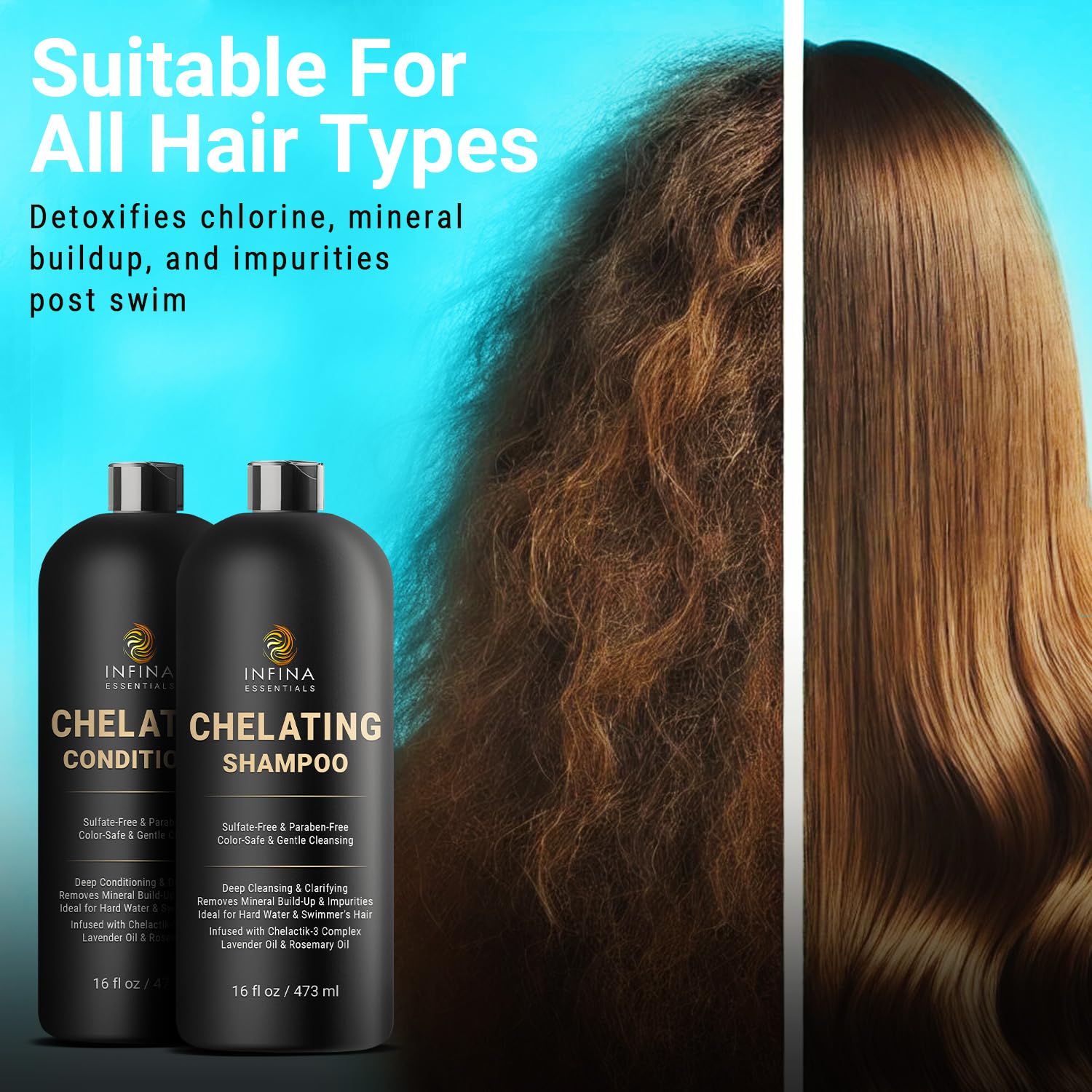 Infina Essentials Chelating Hard Water Shampoo And Conditioner Set With Chelactik-3 & Rosemary Oil - Color Safe Metal Detox Sham