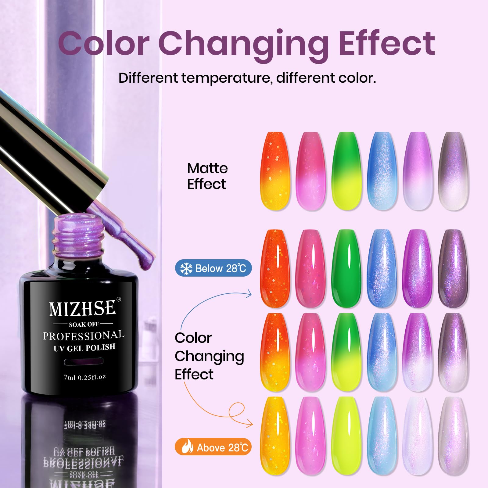 Mizhse Color Changing Gel Nail Polish, 6 Colors Pearl Aurora Thremal Mood Changing Gel Polish Temperature Changing Soak Off Nail