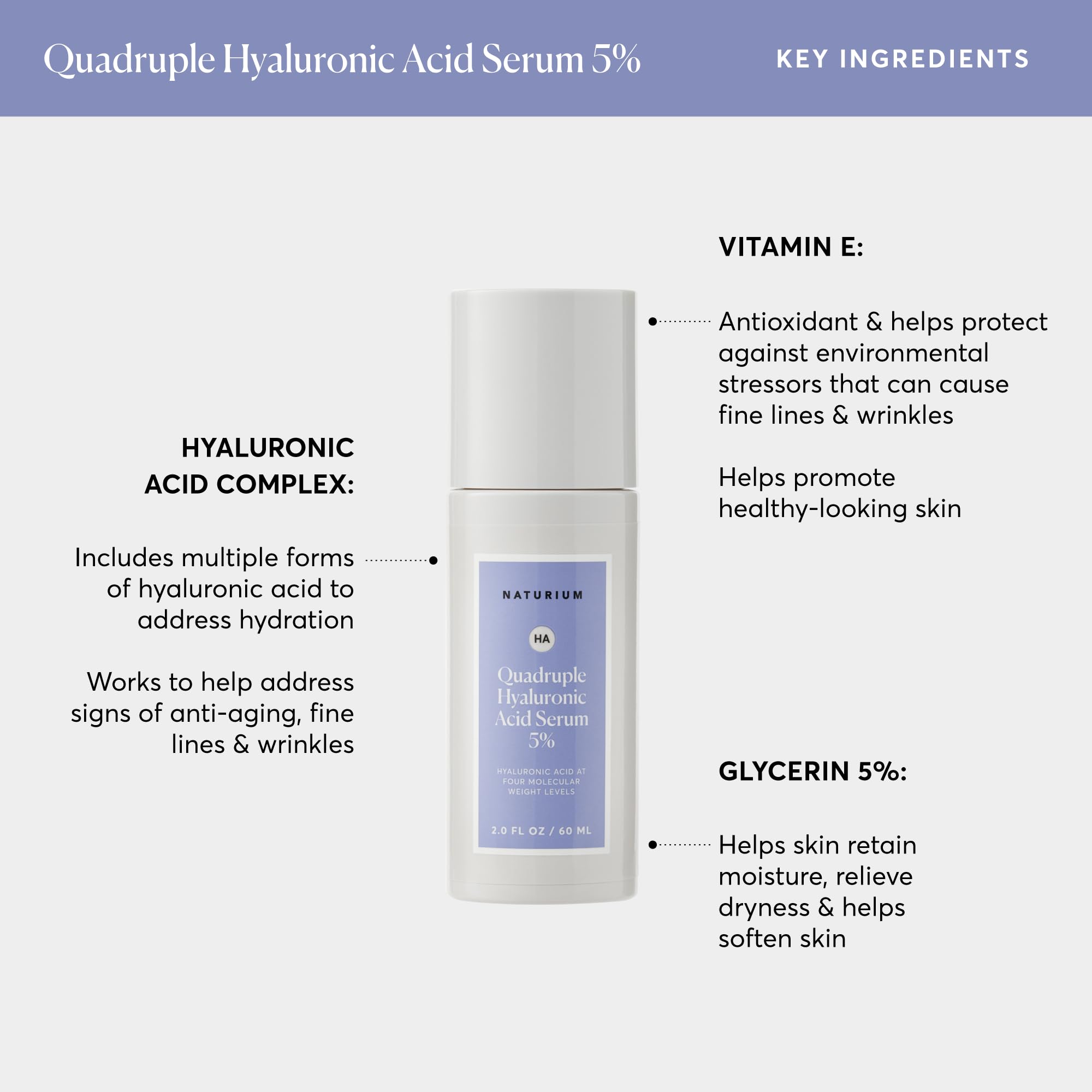 Naturium Quadruple Hyaluronic Acid Serum 5% Jumbo, Hydrating & Plumping Face Serum, Anti-Aging & Moisturizing Skin Care, Fragran