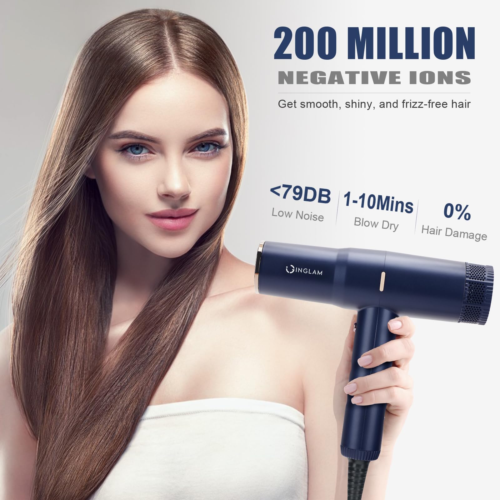 Diffuser Hair Dryer, IG INGLAM Professional Blow Dryer 110,000 RPM High Speed Brushless Motor Negative Ion Low Noise Constant Te