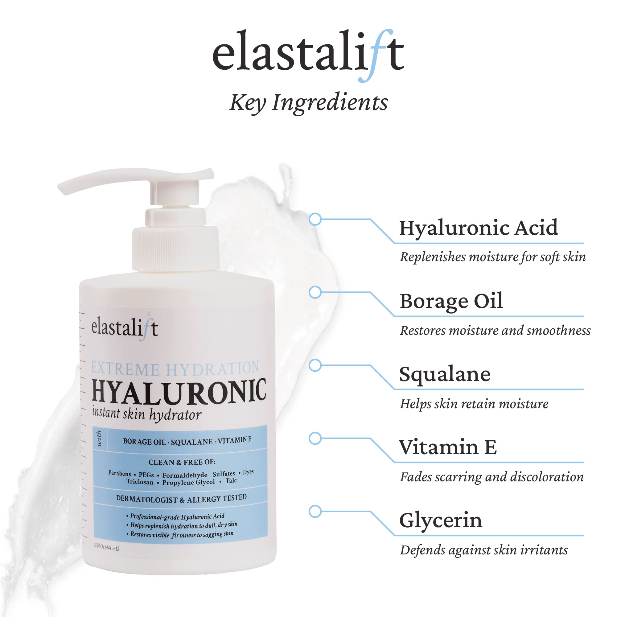 Elastalift Collagen Body Cream + Hyaluronic Acid Lotion Skin Care Set, Anti Aging Face & Body Moisturizer Dry Skin Rescue Creams