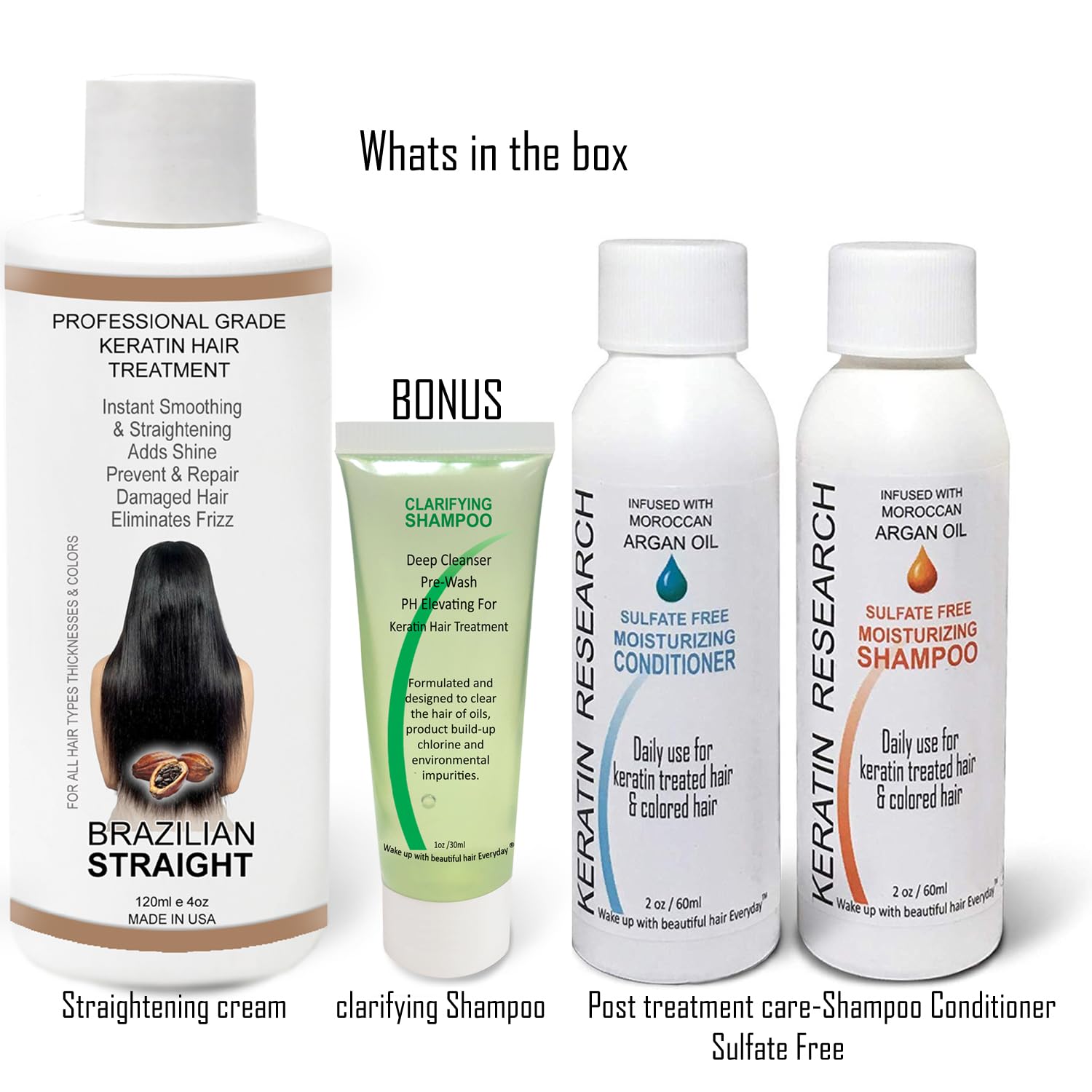 The Real BRAZILIAN STRAIGHT Keratin Blowout Complex Hair Treatment Kit Pro Grade Organic Natural Results Straighten & Smooth Any