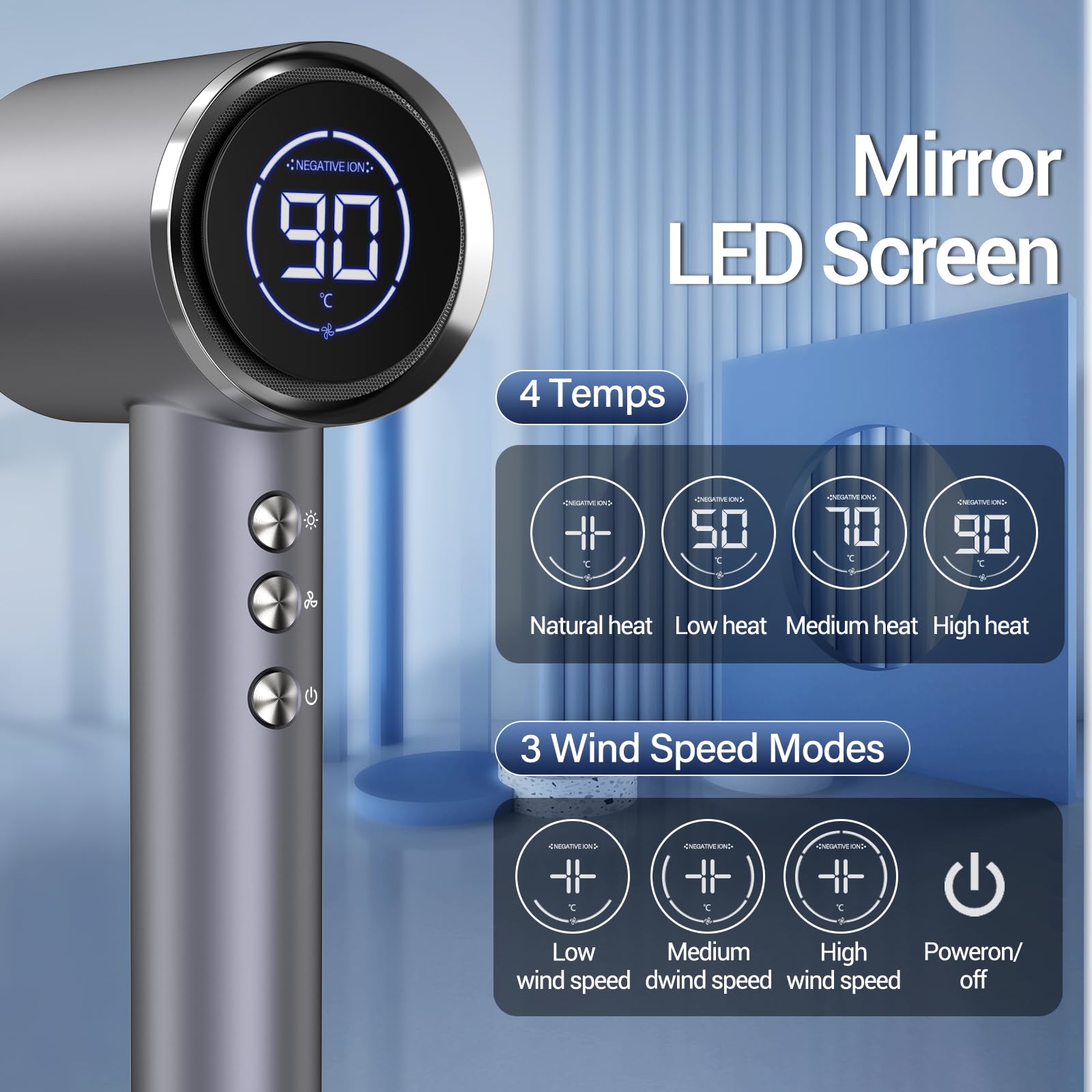 110000Rpm Drspee High-Speed Hair Dryer With Diffuser, Negative Ionic Technology, Magnetic Nozzles & Led Display - Portable For H