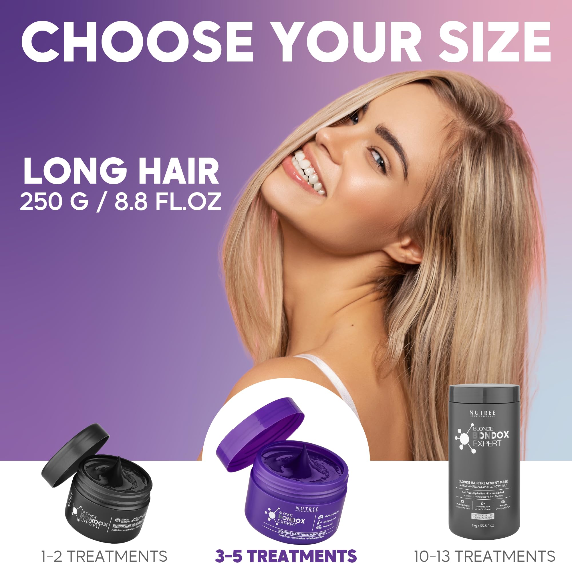 Nutree Professional Hair mask for damaged hair blonde bondox treatment 8.8 oz thermal activated mask for dry frizzy hair | forma
