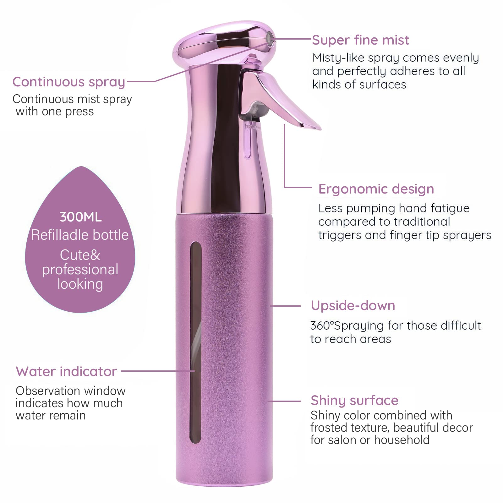 Salon Style Hair Spray Bottle, Fine Mist Continuous Spray Bottle | 10 Oz Luminous Aerosol Free Water Sprayer For Hairstyling, Pl