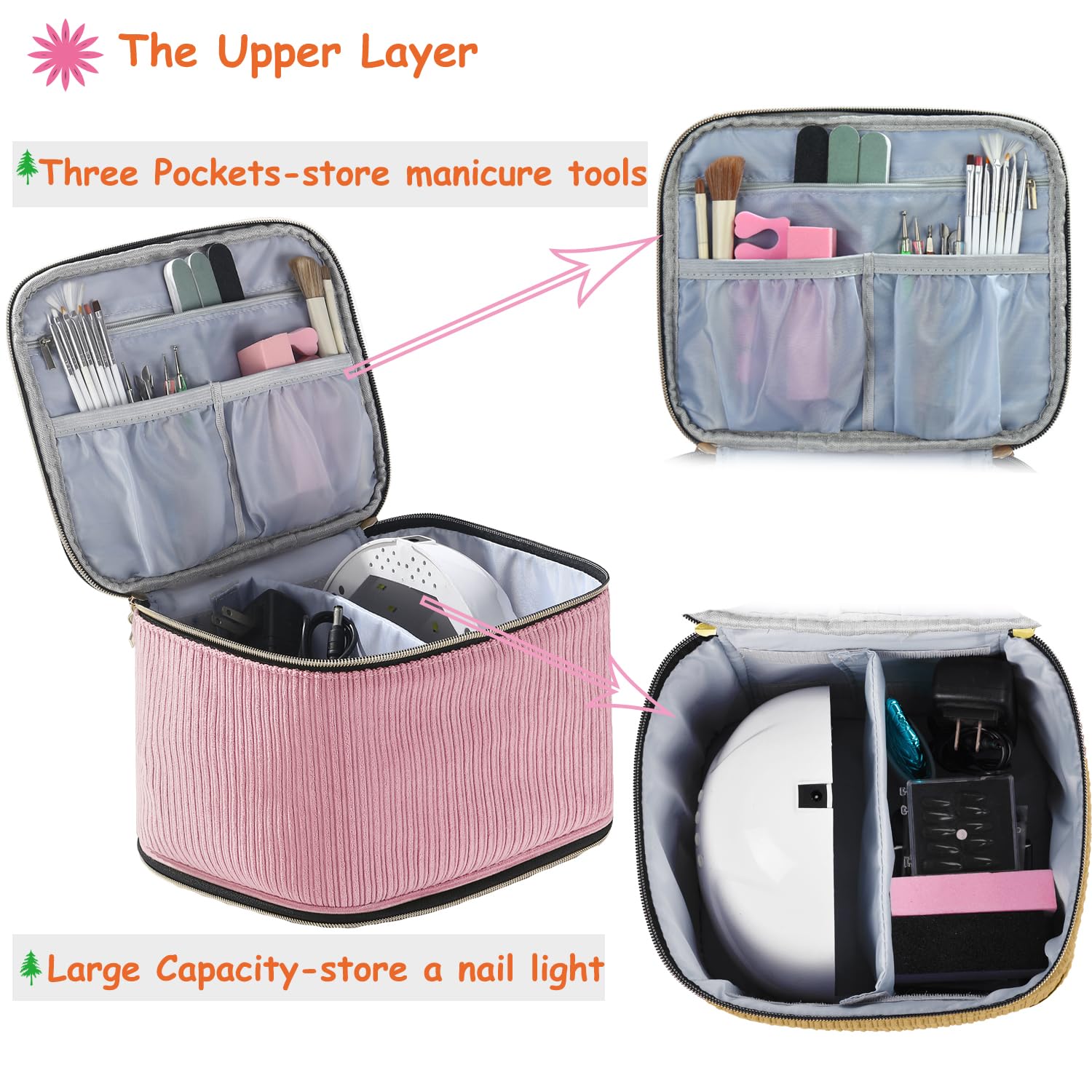 Ctwwfs Corduroy Nail Polish Organizer And Nail Lamp Case, Nail Kit Organizer Holds 30 Bottles (15Ml - 0.5 Fl.Oz) And A Nail Lamp