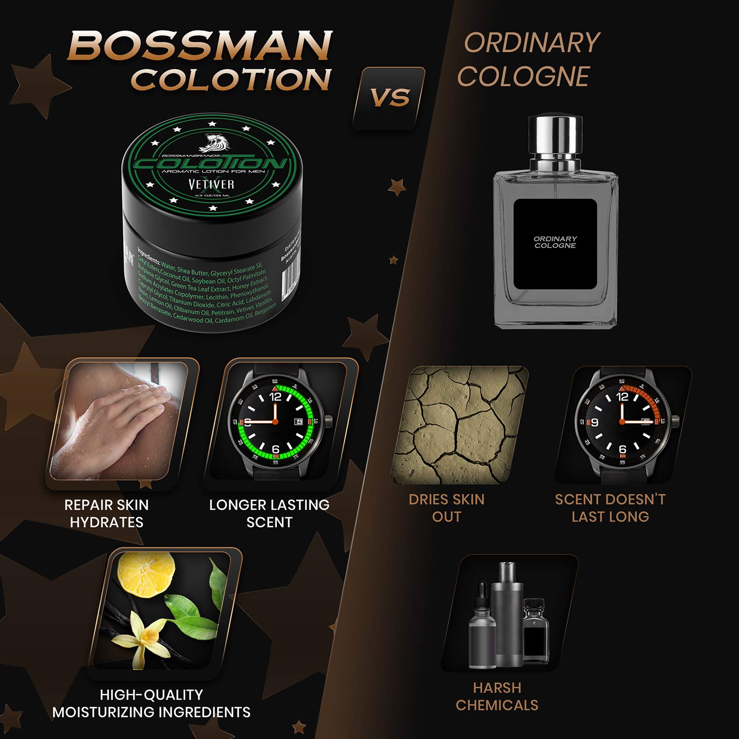 Bossman Colotion - 2 In 1 Men'S Lotion And Cologne - Moisturizing Body Cream - Hydrating Scented Body Lotion - Mens Scented Loti