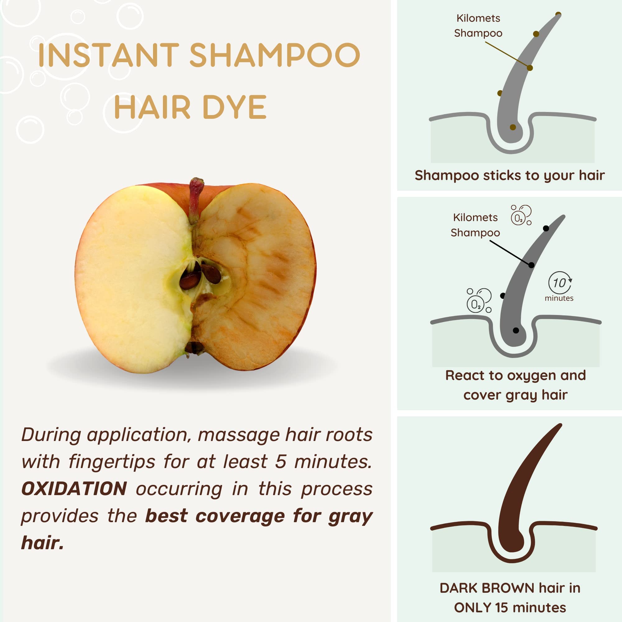KILOMETS Dark Brown Hair Dye Shampoo 400ml- 100 grey coverage in Minutes - Ammonia Free Hair color Shampoo gray Silver Hair- Ins