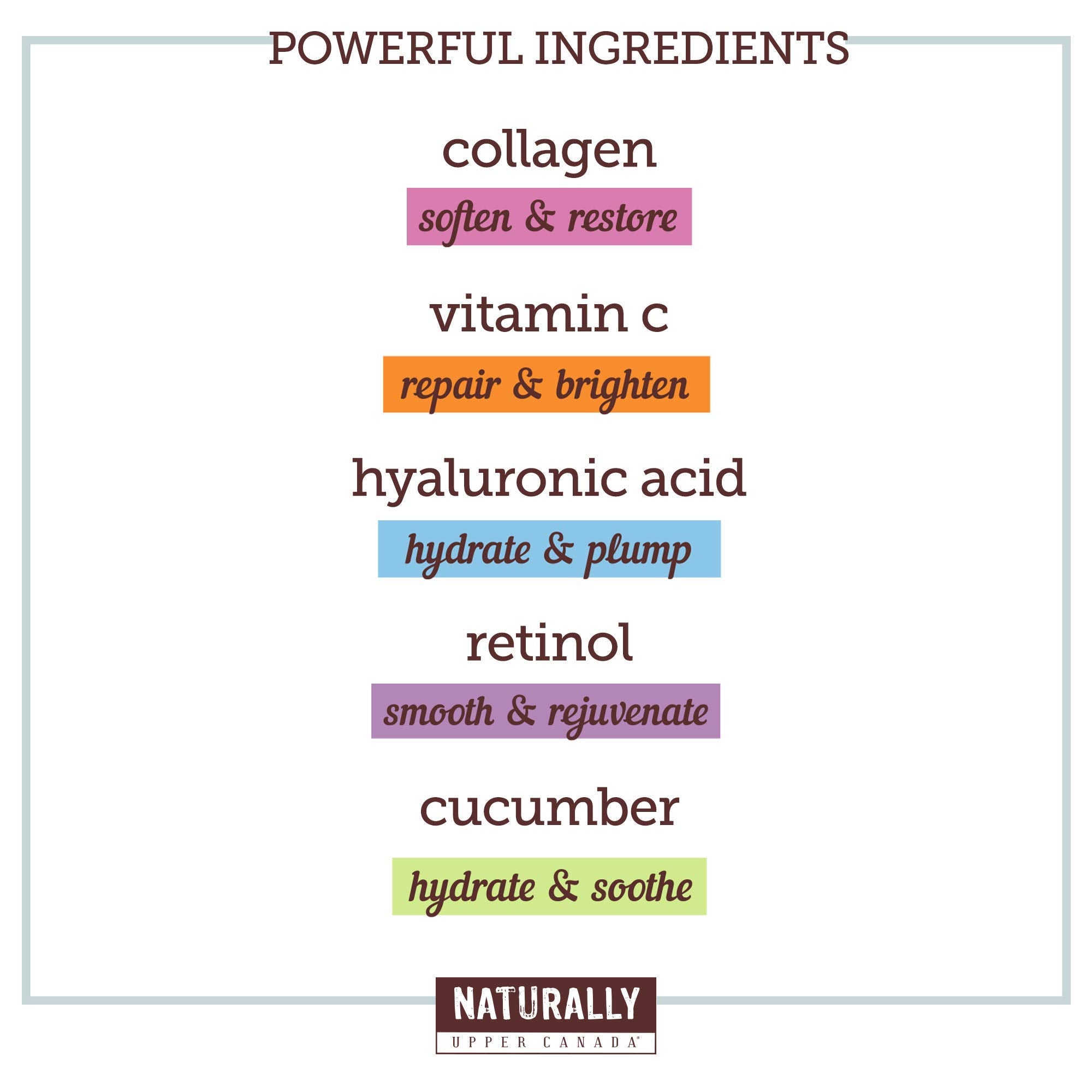Naturally 30 Variety Pack Infused For Face 5 Sheet Masks, 1 Count
