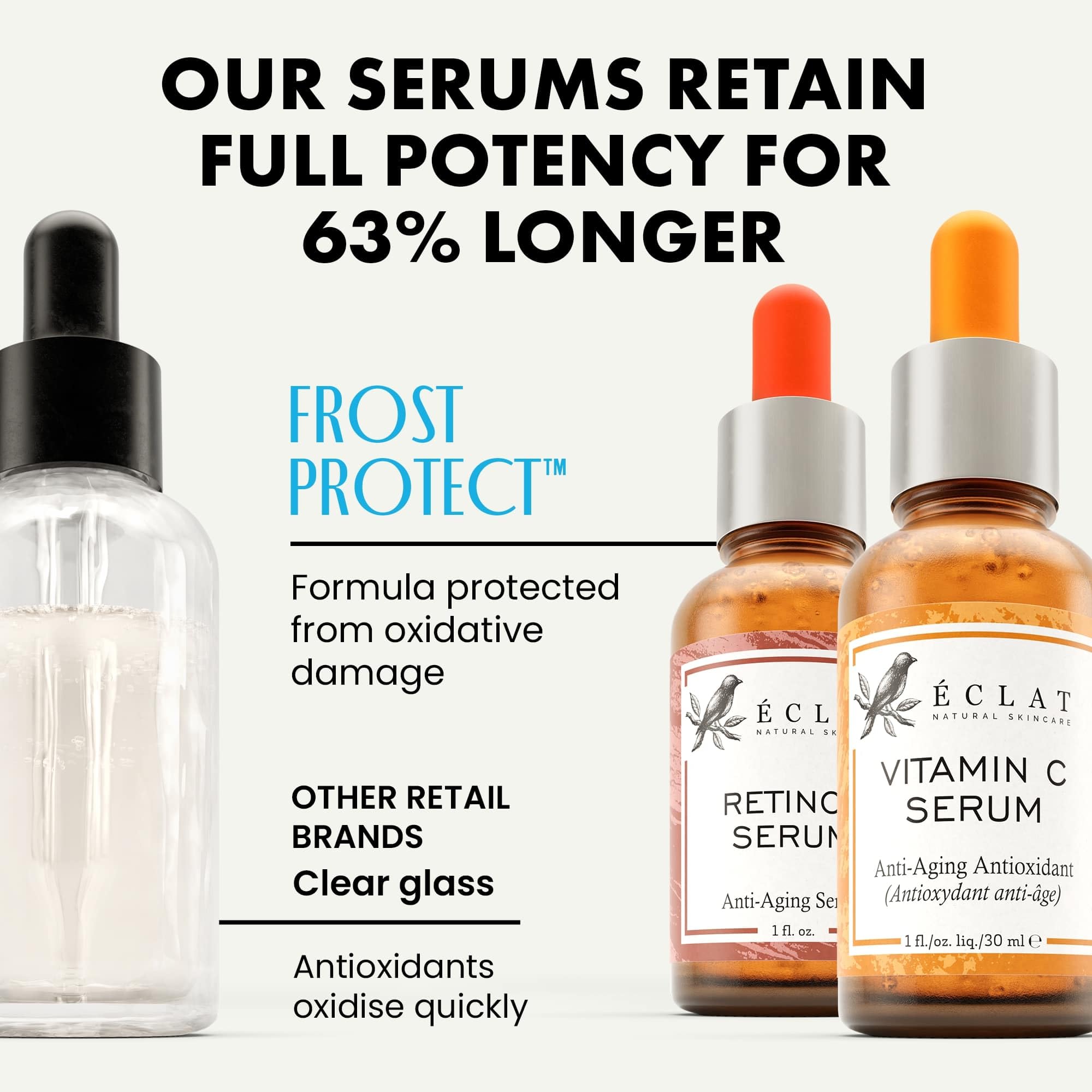 Eclat Skincare 3-Pack Face Serums - Vitamin C, Hyaluronic Acid, Retinol For Anti-Aging, Hydrating Care
